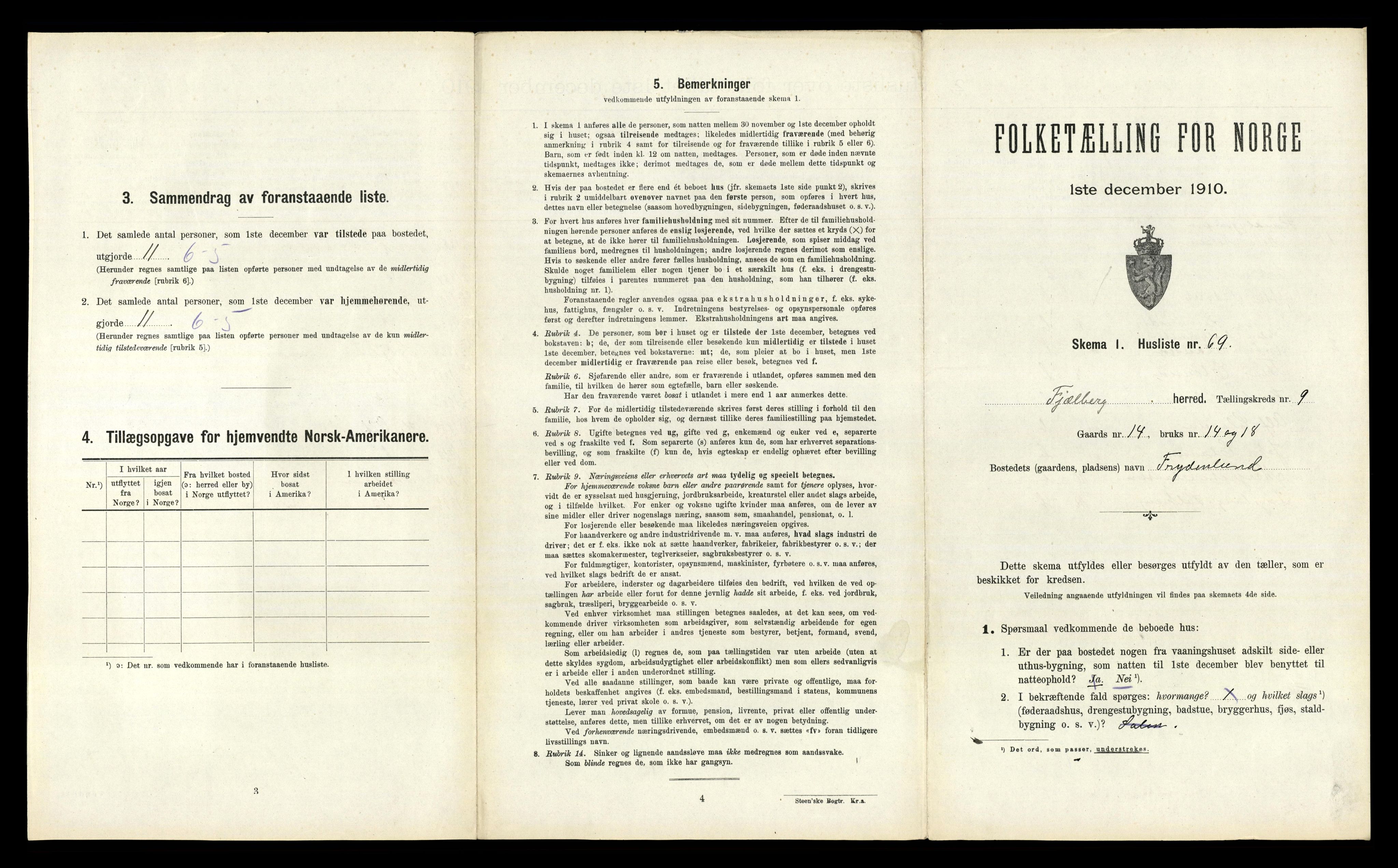 RA, 1910 census for Fjelberg, 1910, p. 1055