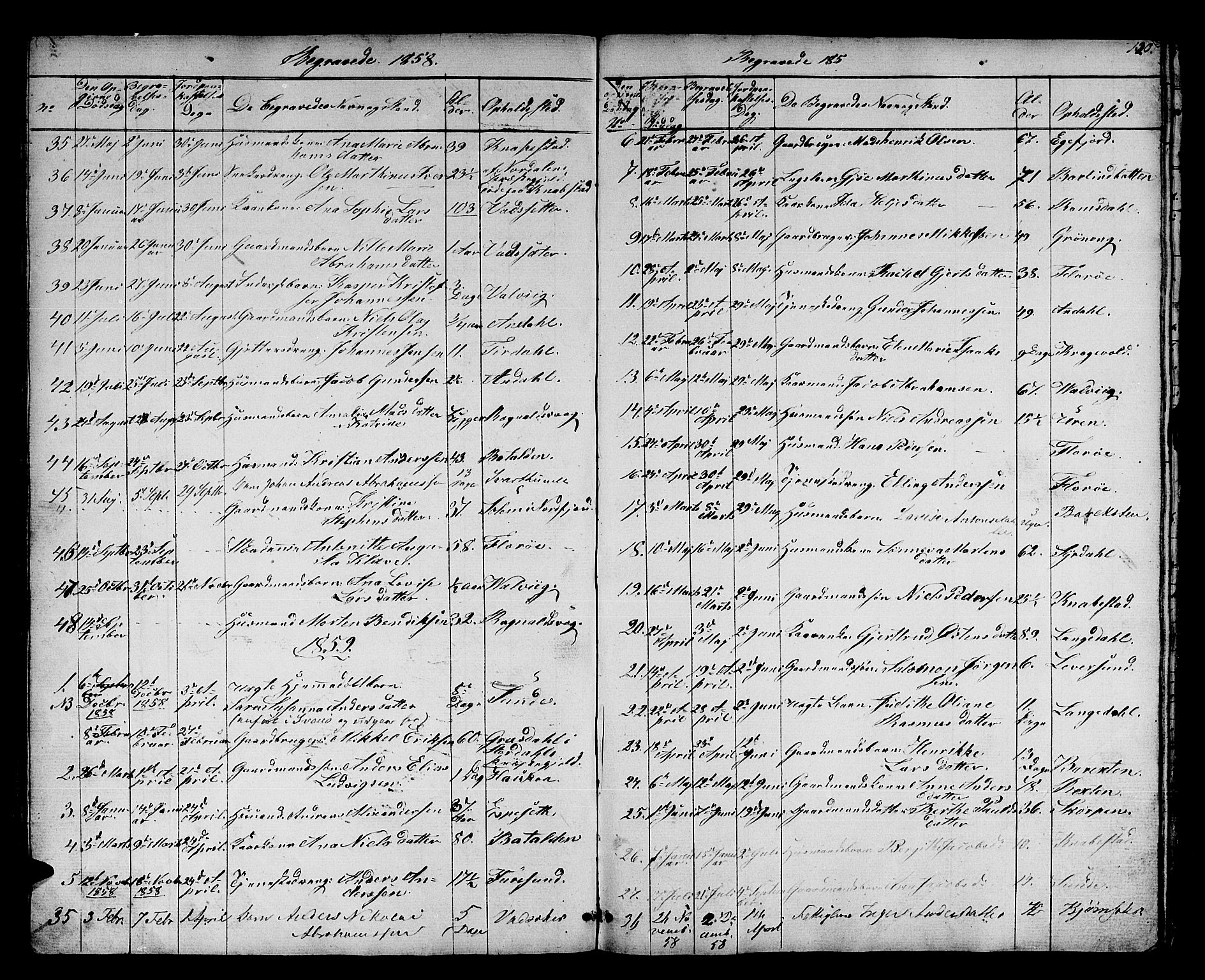 Kinn sokneprestembete, SAB/A-80801/H/Hab/Haba/L0001: Parish register (copy) no. A 1, 1853-1868, p. 120