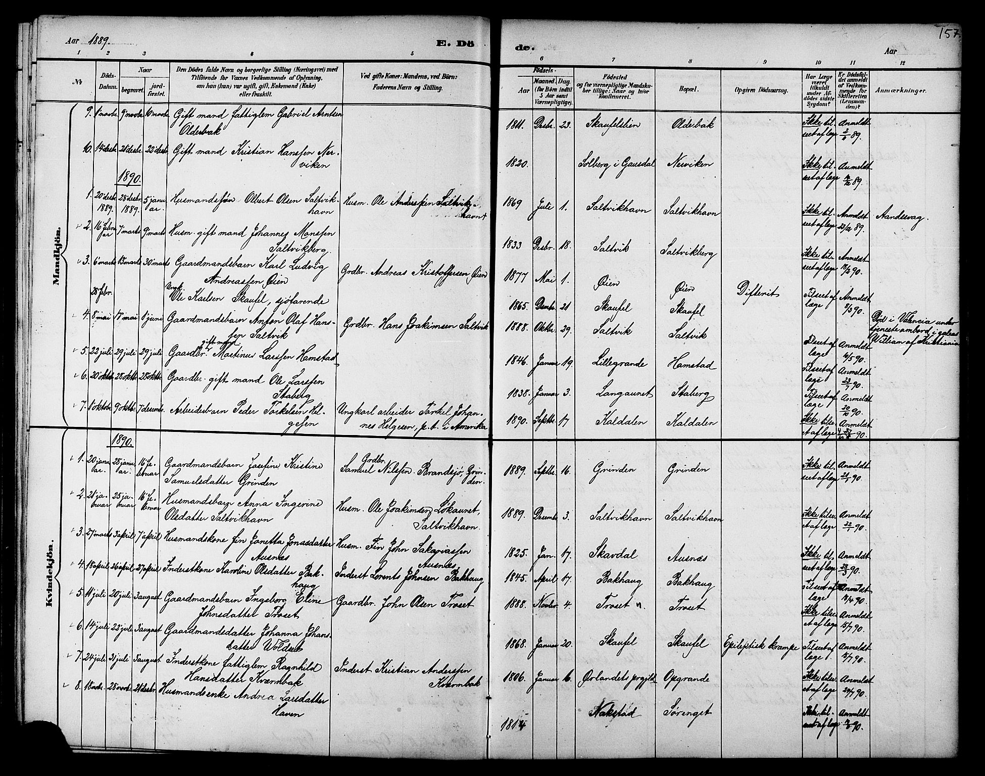 Ministerialprotokoller, klokkerbøker og fødselsregistre - Nord-Trøndelag, AV/SAT-A-1458/733/L0327: Parish register (copy) no. 733C02, 1888-1918, p. 157