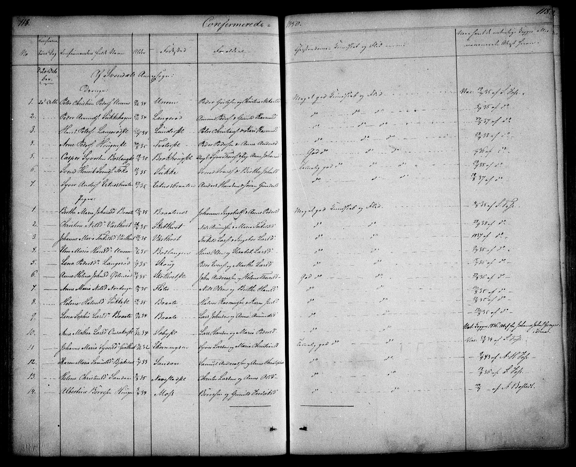 Våler prestekontor Kirkebøker, AV/SAO-A-11083/F/Fa/L0006: Parish register (official) no. I 6, 1840-1861, p. 118