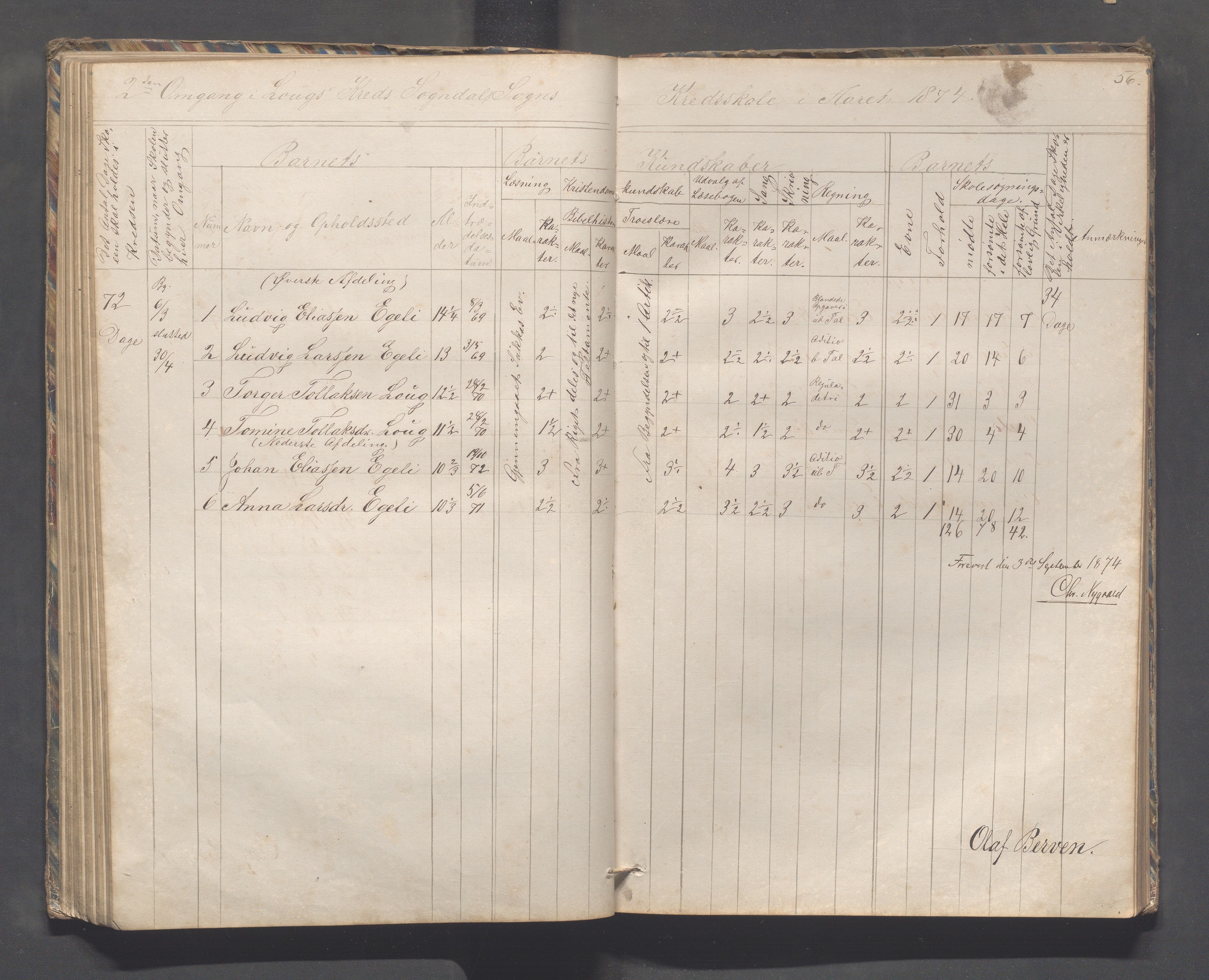 Sokndal kommune- Skolestyret/Skolekontoret, IKAR/K-101142/H/L0010: Skoleprotokoll - Åna-Sira, Log, Brambo,Skogstad,Tellnes, 1865-1886, p. 56