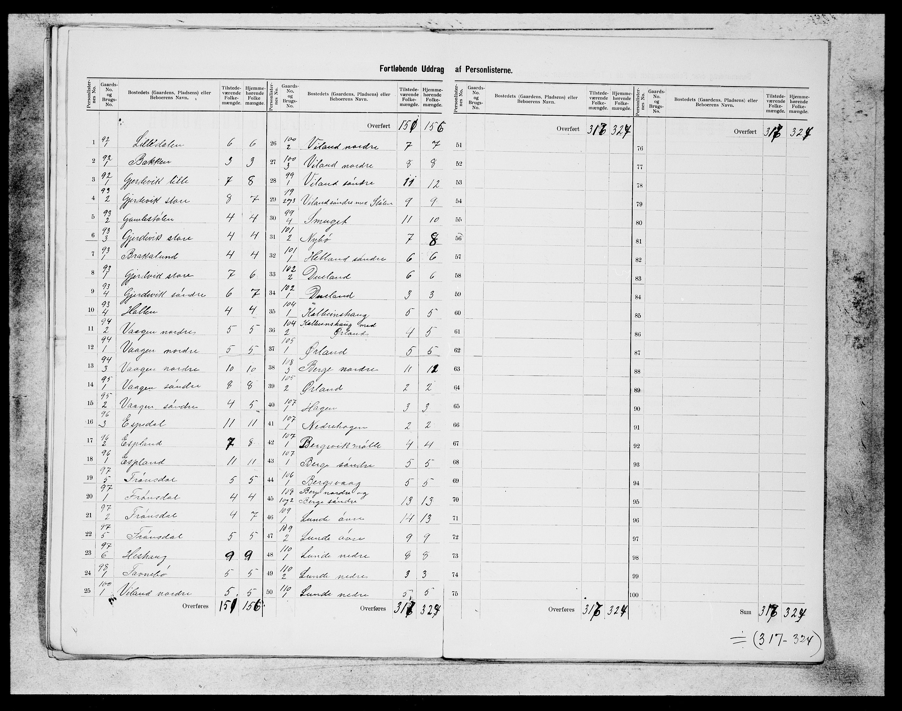 SAB, 1900 census for Fjelberg, 1900, p. 22