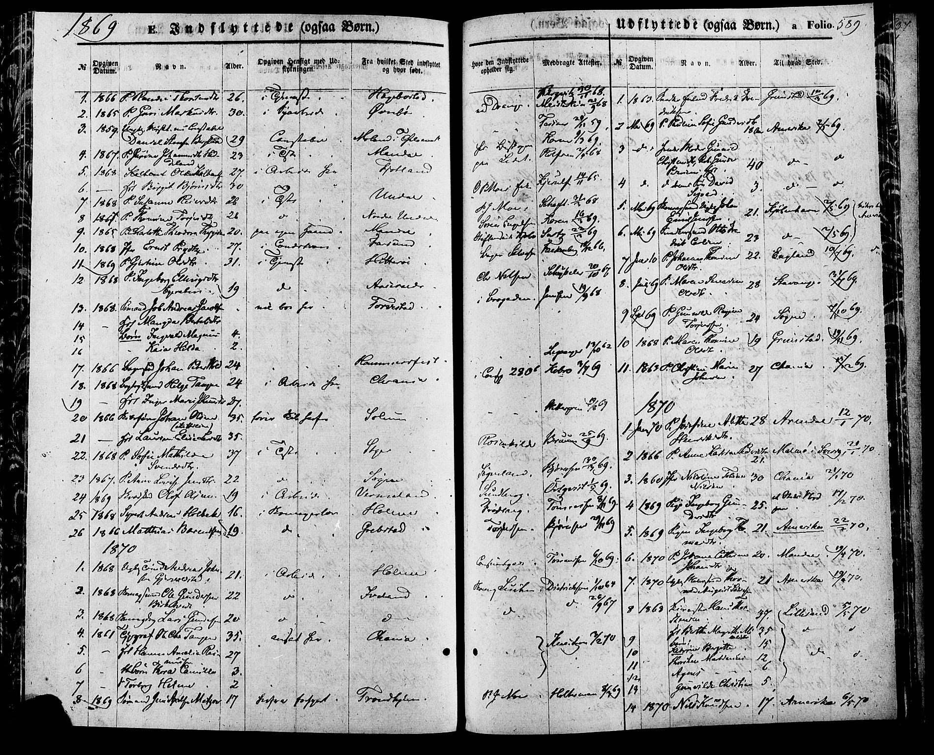 Kristiansand domprosti, SAK/1112-0006/F/Fa/L0015: Parish register (official) no. A 15, 1867-1880, p. 589