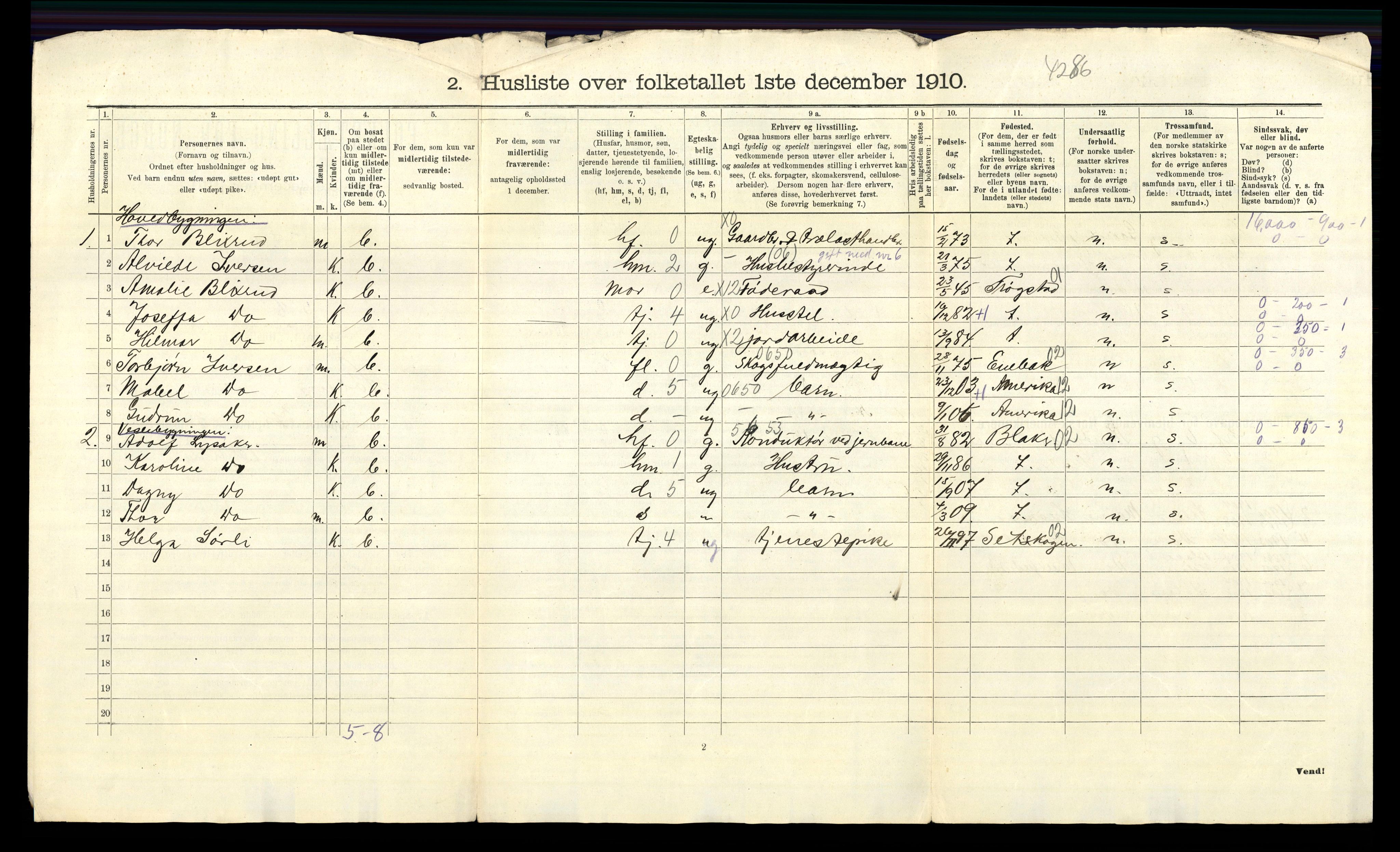 RA, 1910 census for Høland, 1910, p. 58