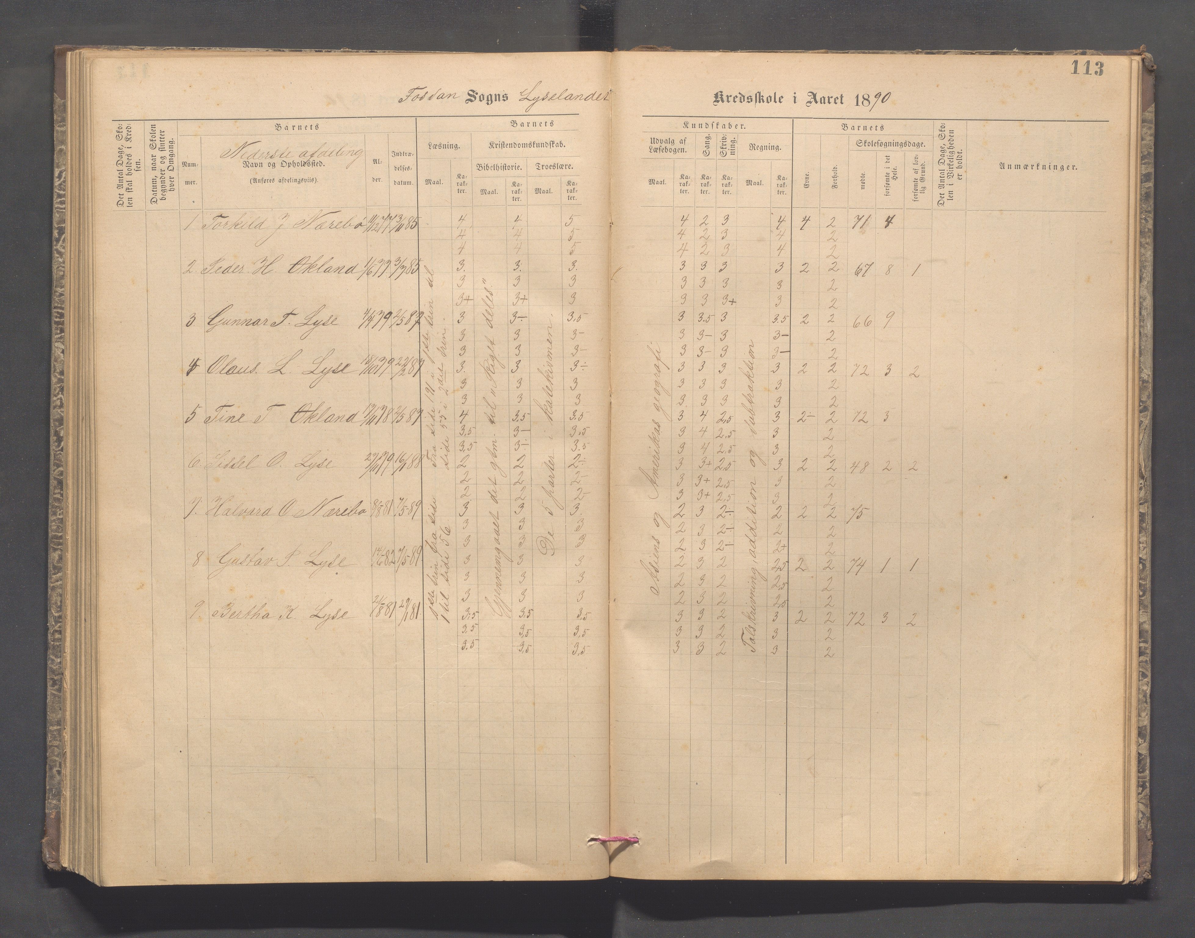 Forsand kommune - Lyse skole, IKAR/K-101613/H/L0001: Skoleprotokoll - Lyselandet, Indre Lysefjords enslige gårder, Kalleli omgangsskole, Songesand, Eiane, 1877-1894, p. 113