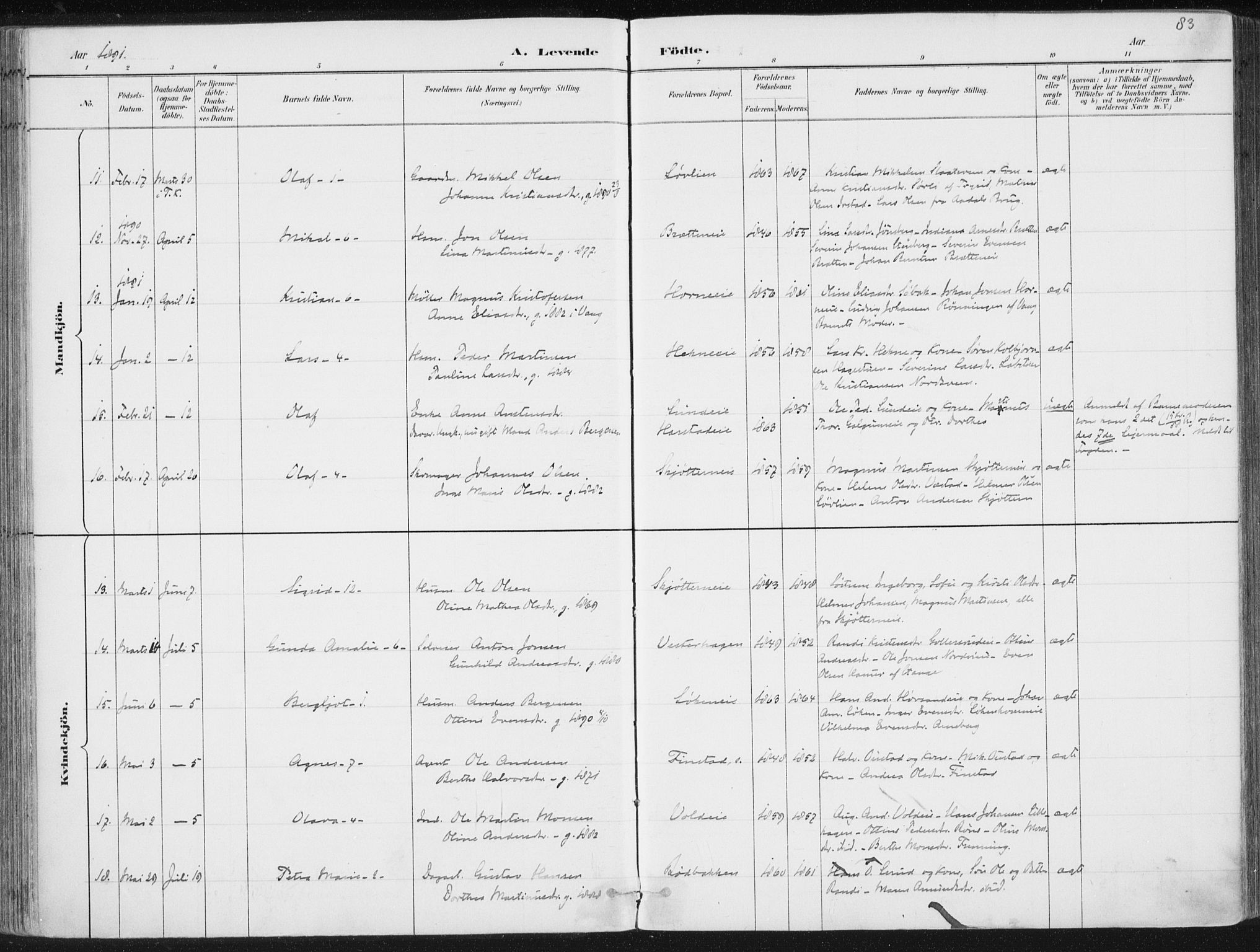 Romedal prestekontor, SAH/PREST-004/K/L0010: Parish register (official) no. 10, 1880-1895, p. 83