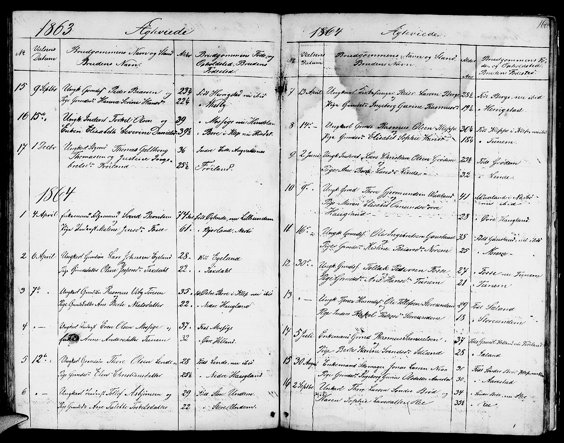 Lye sokneprestkontor, SAST/A-101794/001/30BB/L0002: Parish register (copy) no. B 2, 1852-1867, p. 160