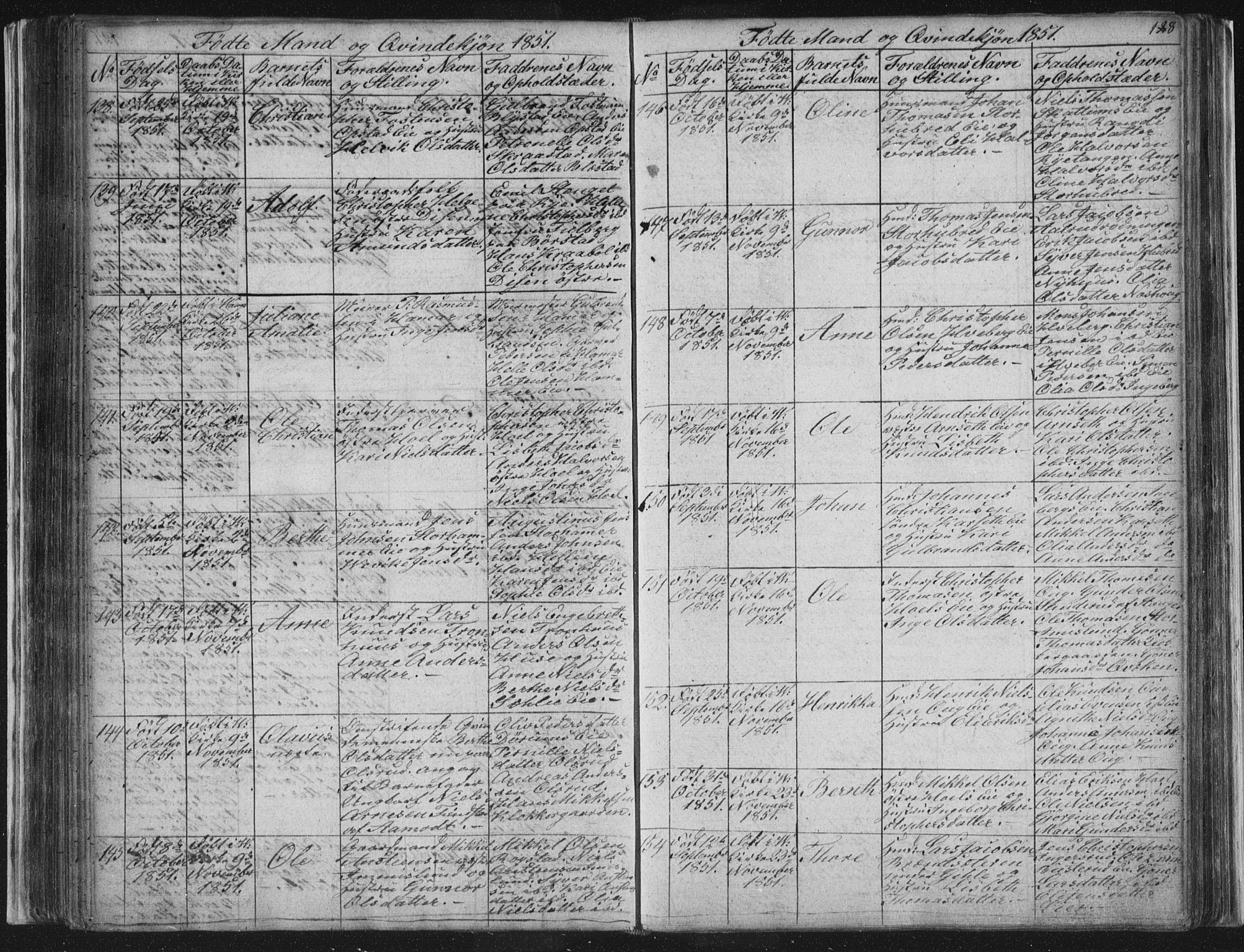 Vang prestekontor, Hedmark, AV/SAH-PREST-008/H/Ha/Hab/L0008: Parish register (copy) no. 8, 1832-1854, p. 128