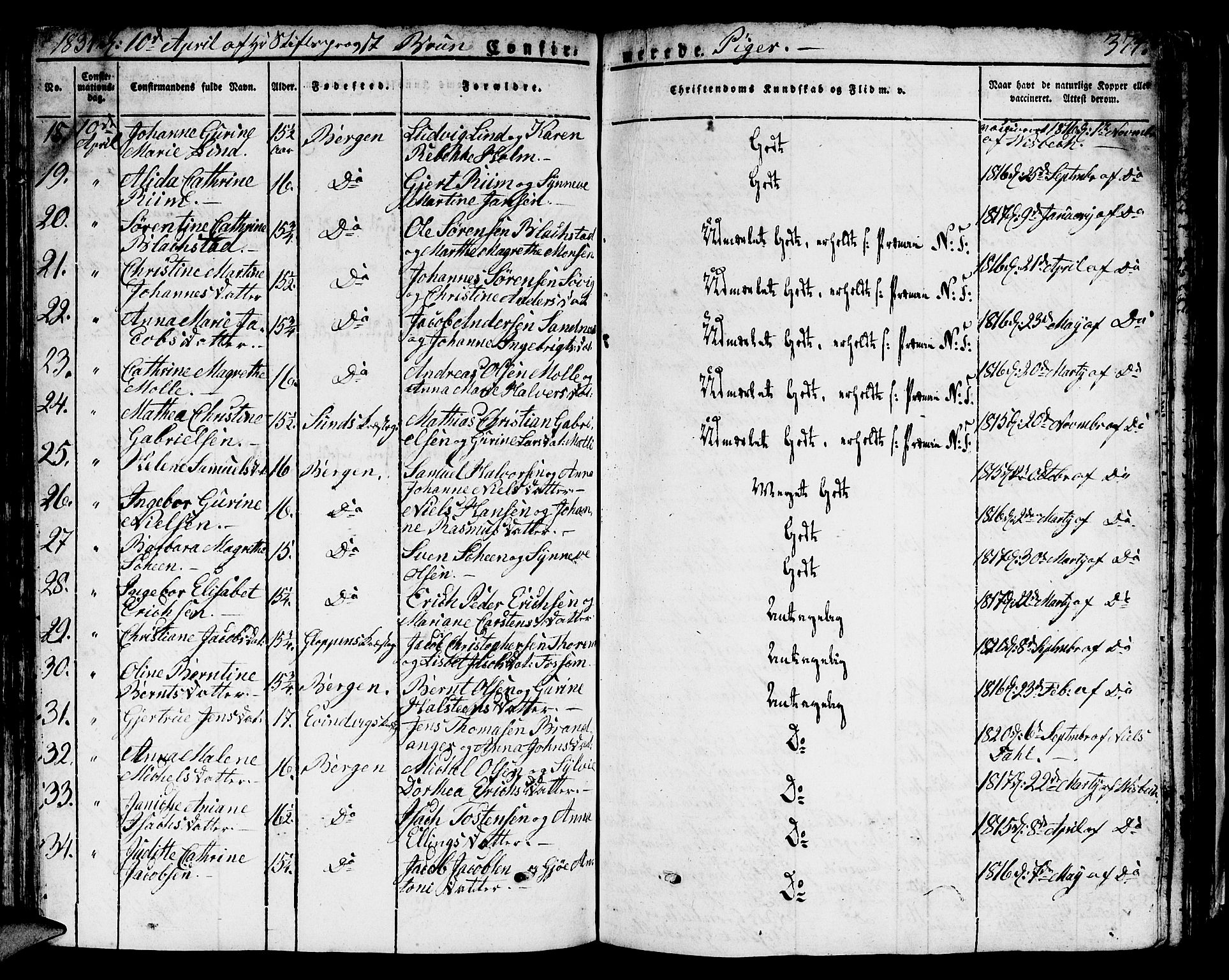 Domkirken sokneprestembete, AV/SAB-A-74801/H/Hab/L0002: Parish register (copy) no. A 2, 1821-1839, p. 374