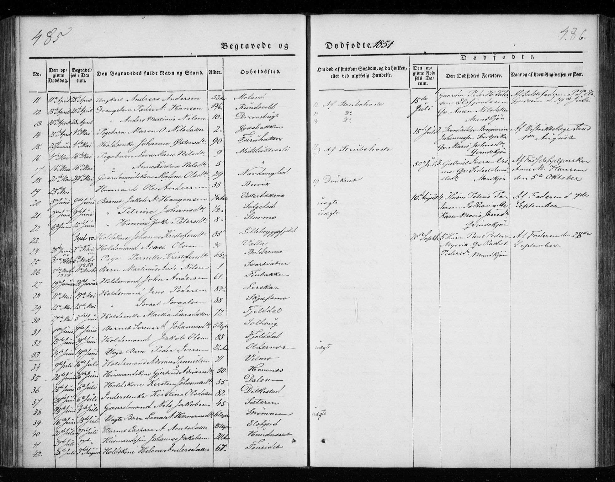 Ministerialprotokoller, klokkerbøker og fødselsregistre - Nordland, AV/SAT-A-1459/825/L0355: Parish register (official) no. 825A09, 1842-1863, p. 485-486