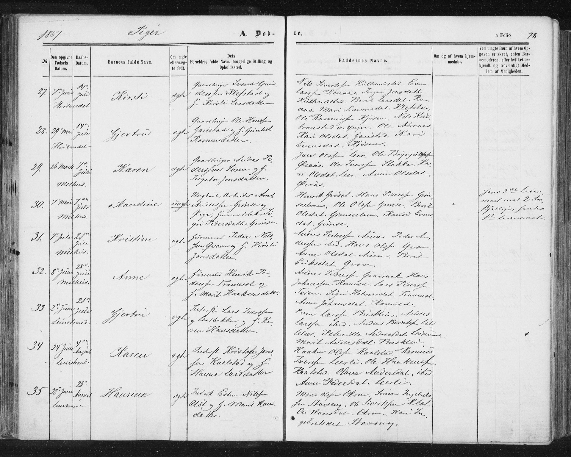 Ministerialprotokoller, klokkerbøker og fødselsregistre - Sør-Trøndelag, SAT/A-1456/691/L1077: Parish register (official) no. 691A09, 1862-1873, p. 78