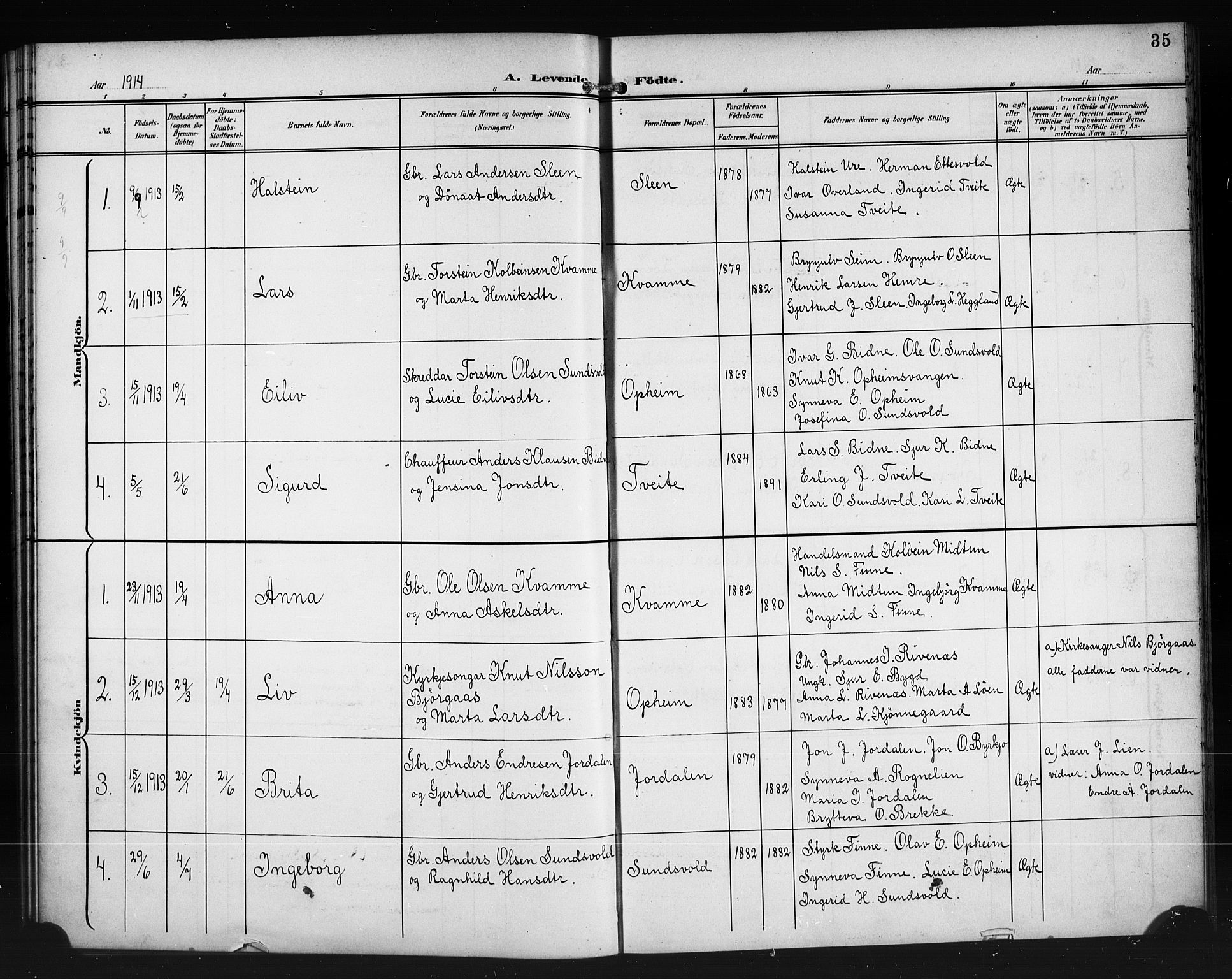 Vossestrand Sokneprestembete, AV/SAB-A-79101/H/Hab: Parish register (copy) no. A 3, 1900-1918, p. 35