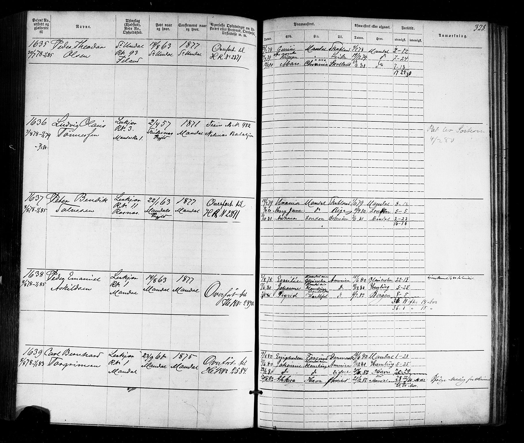 Mandal mønstringskrets, AV/SAK-2031-0016/F/Fa/L0005: Annotasjonsrulle nr 1-1909 med register, Y-15, 1868-1880, p. 373