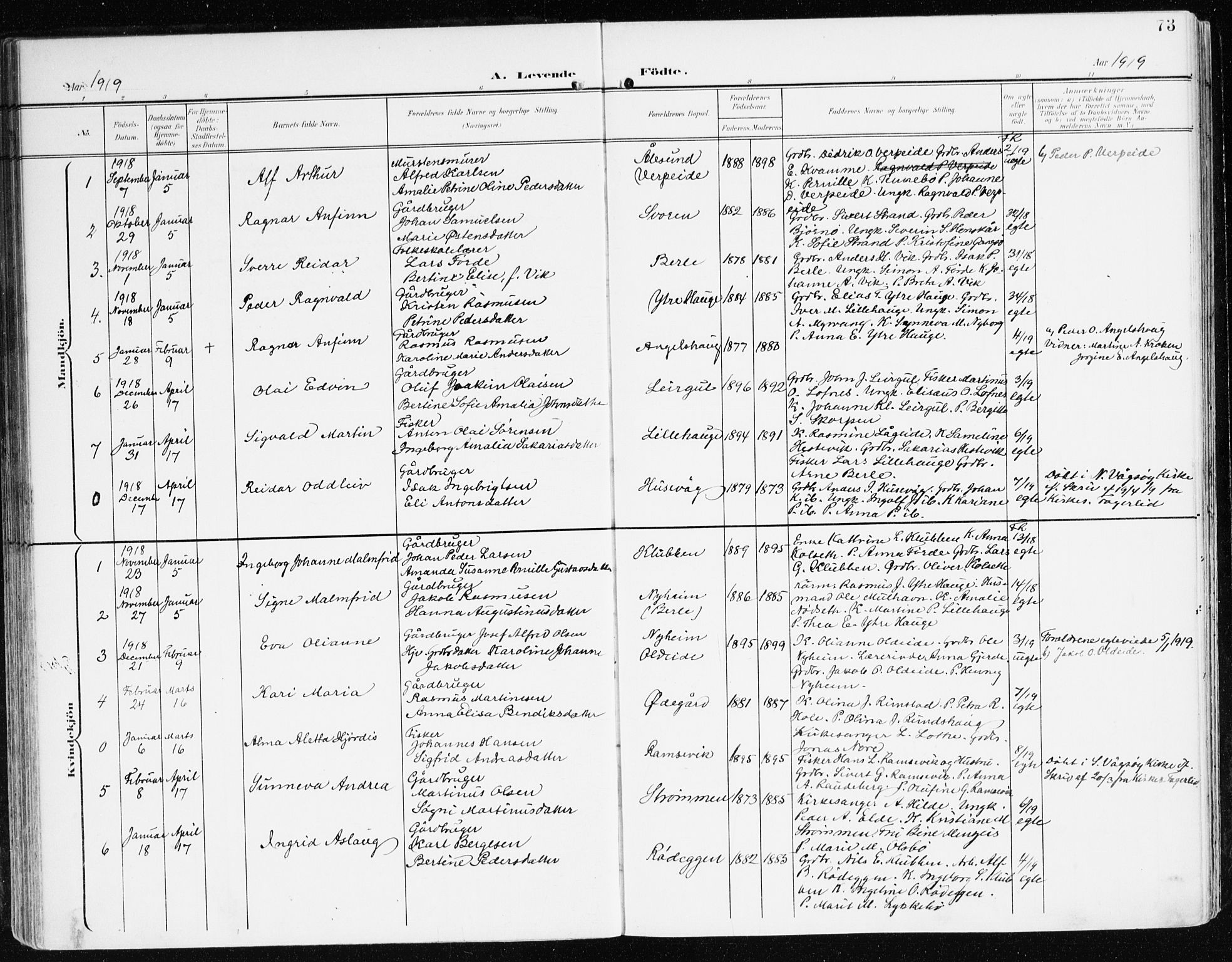 Davik sokneprestembete, AV/SAB-A-79701/H/Haa/Haad/L0002: Parish register (official) no. D 2, 1901-1930, p. 73