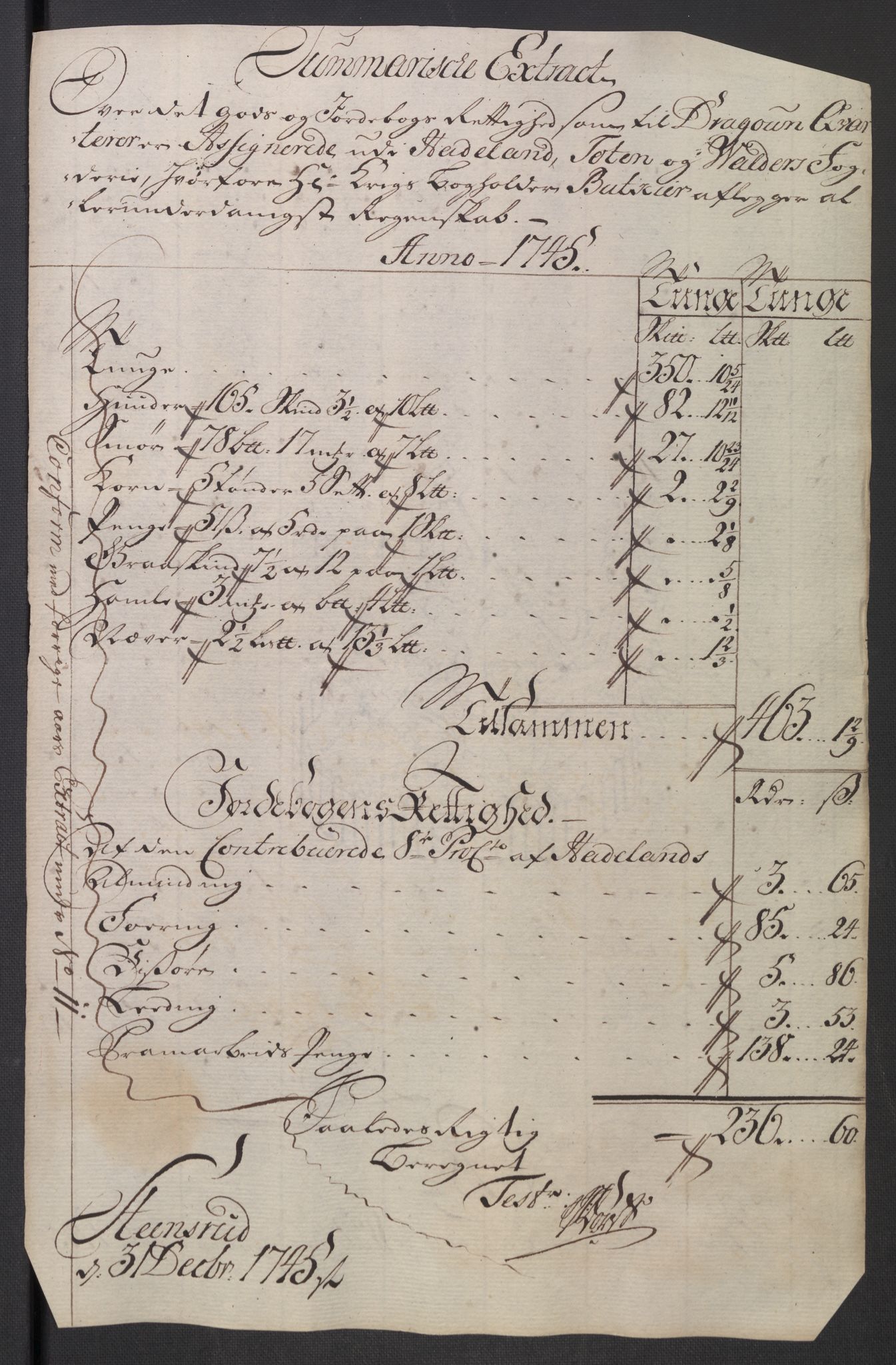 Rentekammeret inntil 1814, Reviderte regnskaper, Fogderegnskap, RA/EA-4092/R18/L1345: Fogderegnskap Hadeland, Toten og Valdres, 1745-1746, p. 106