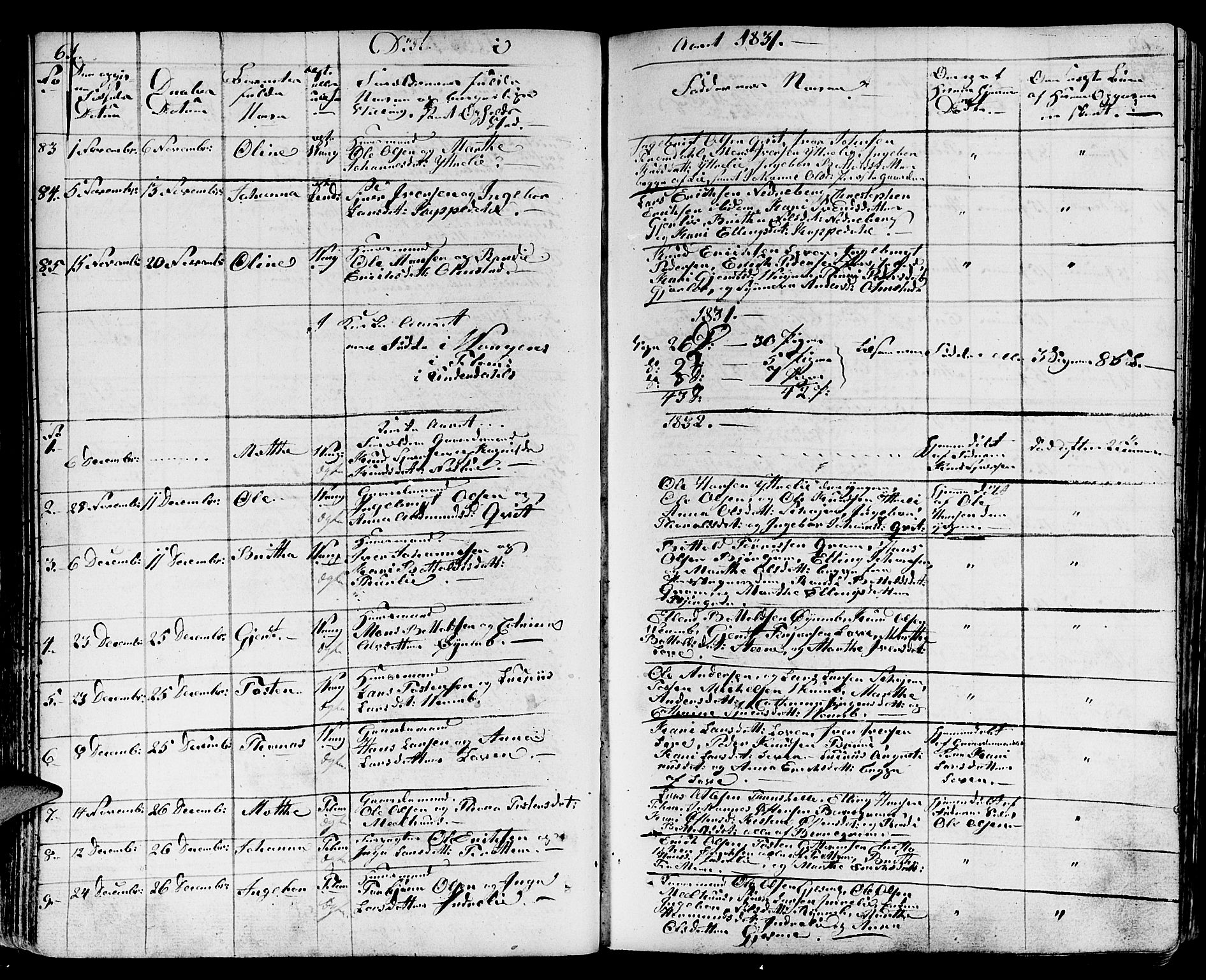 Aurland sokneprestembete, SAB/A-99937/H/Ha/Haa/L0006: Parish register (official) no. A 6, 1821-1859, p. 61