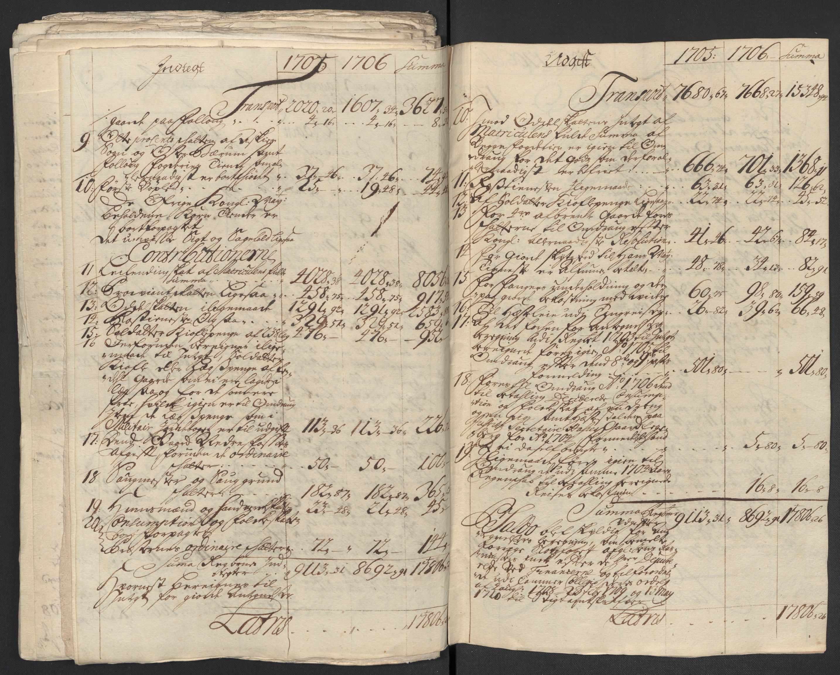 Rentekammeret inntil 1814, Reviderte regnskaper, Fogderegnskap, AV/RA-EA-4092/R10/L0446: Fogderegnskap Aker og Follo, 1705-1706, p. 373