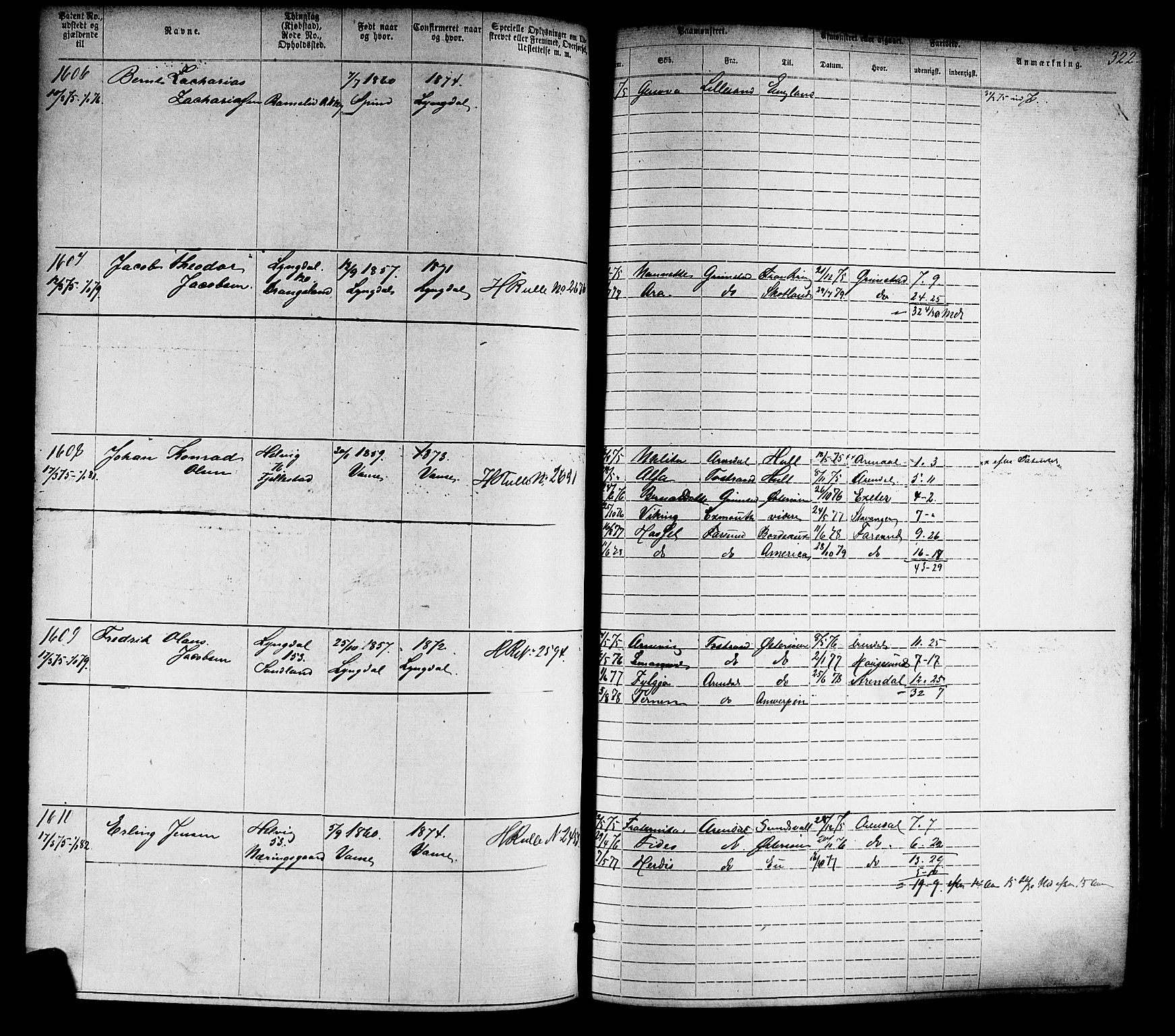 Farsund mønstringskrets, SAK/2031-0017/F/Fa/L0005: Annotasjonsrulle nr 1-1910 med register, Z-2, 1869-1877, p. 352