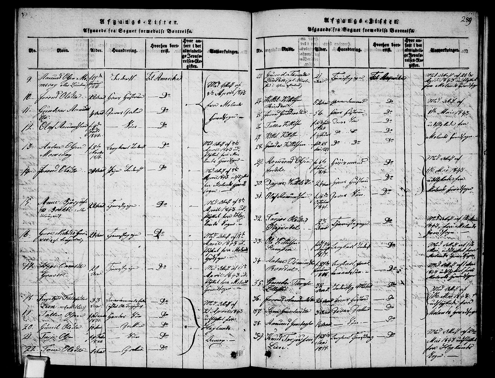 Fyresdal kirkebøker, SAKO/A-263/G/Ga/L0002: Parish register (copy) no. I 2, 1815-1857, p. 289