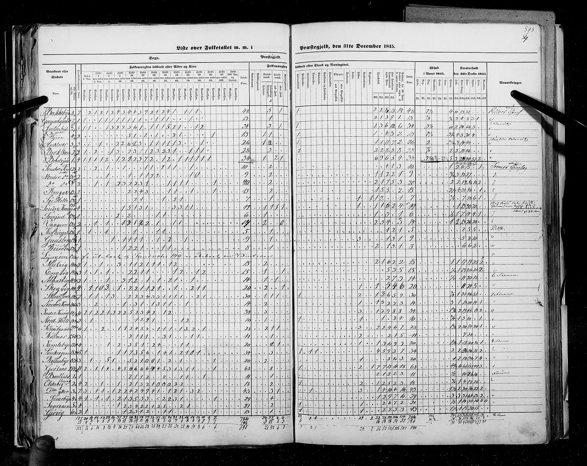 RA, Census 1845, vol. 9C: Finnmarken amt, 1845, p. 590