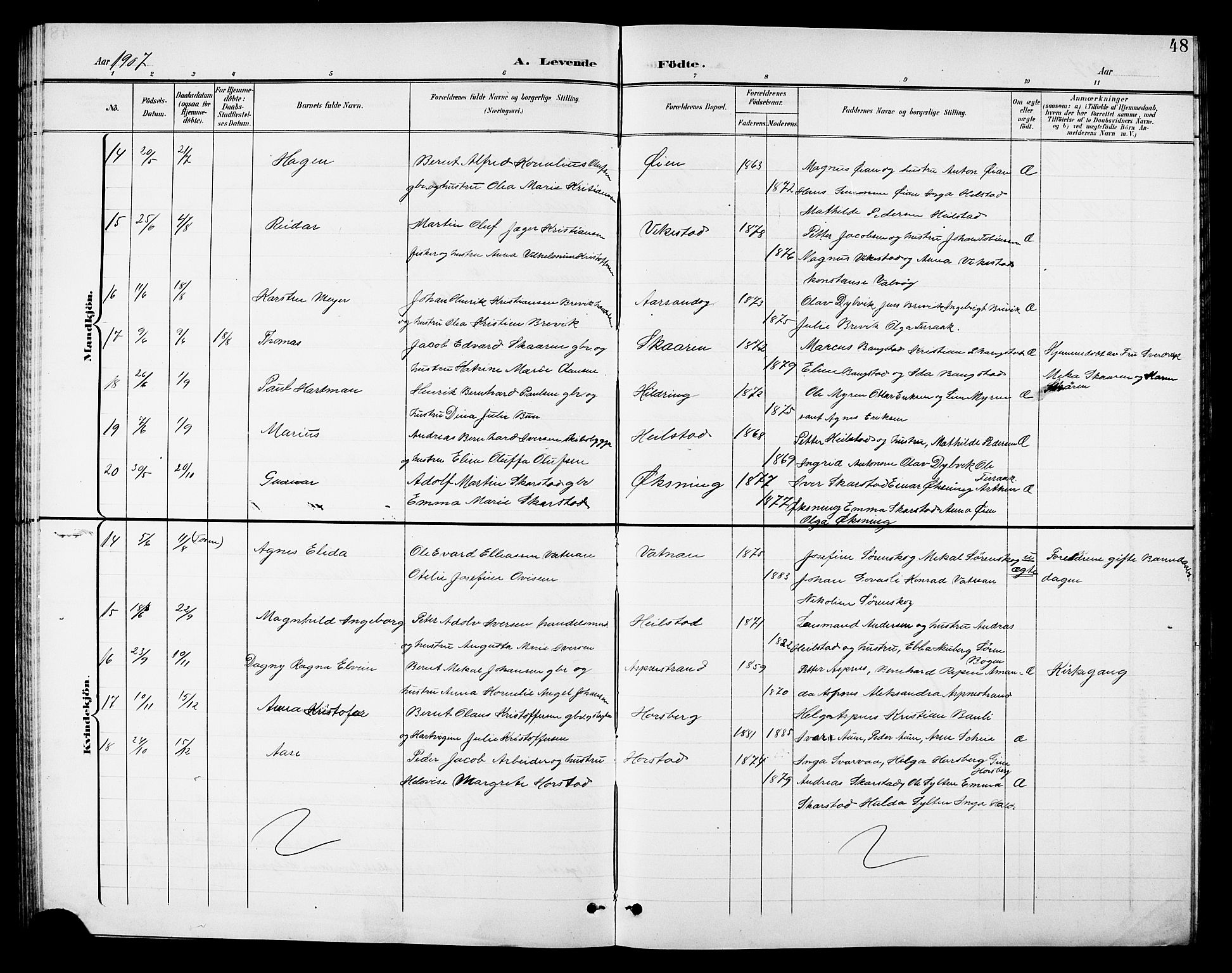 Ministerialprotokoller, klokkerbøker og fødselsregistre - Nordland, AV/SAT-A-1459/810/L0161: Parish register (copy) no. 810C04, 1897-1910, p. 48