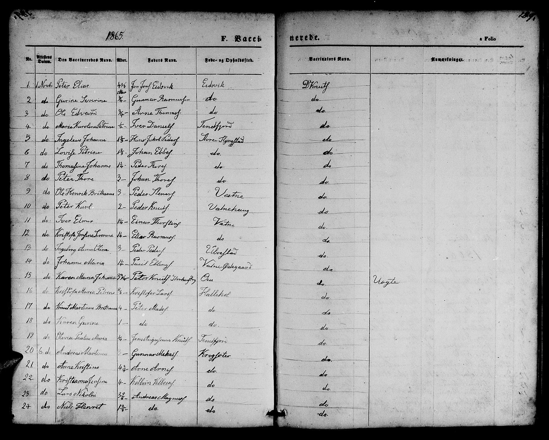 Ministerialprotokoller, klokkerbøker og fødselsregistre - Møre og Romsdal, AV/SAT-A-1454/525/L0375: Parish register (copy) no. 525C01, 1865-1879, p. 189