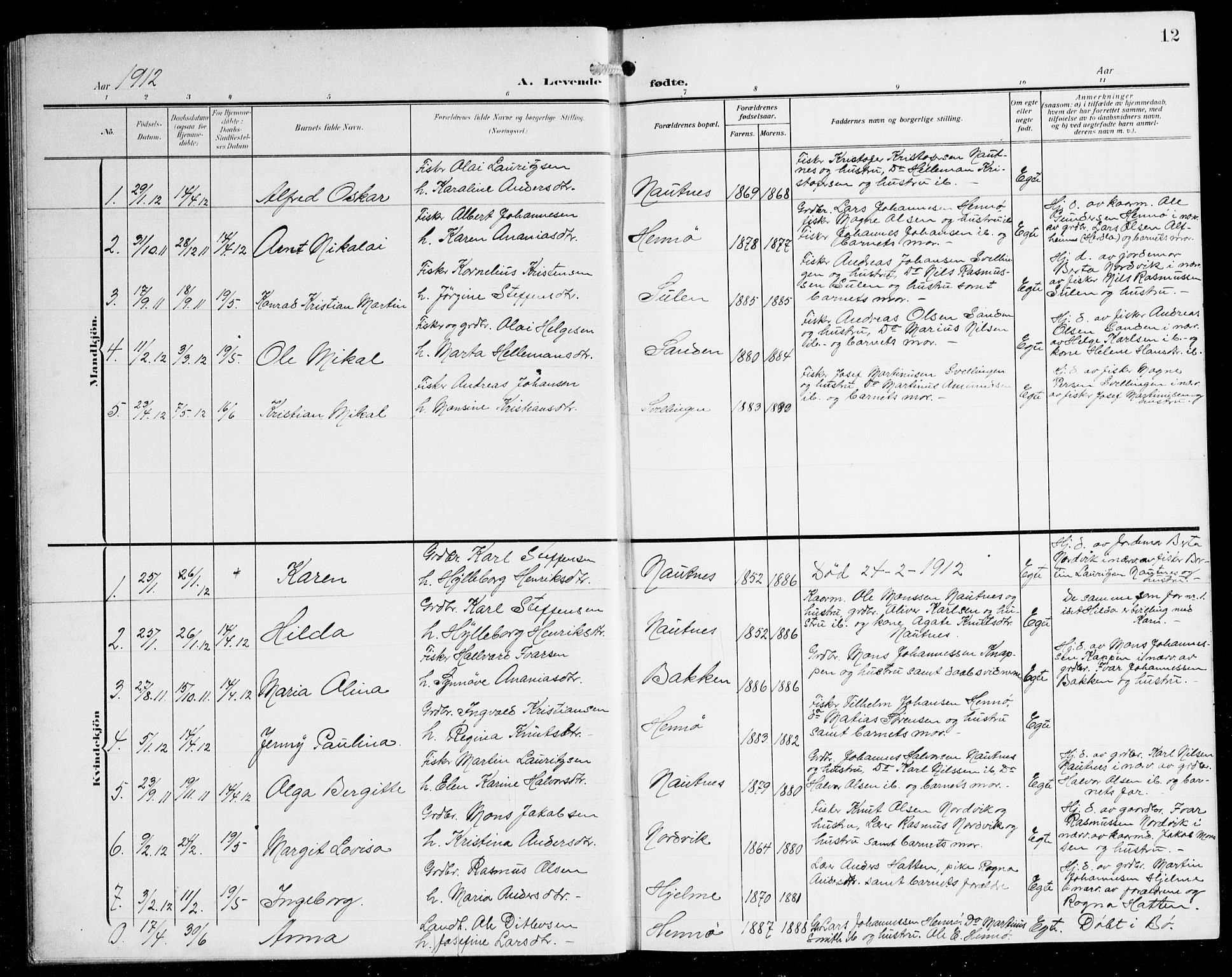 Herdla Sokneprestembete, SAB/A-75701/H/Hab: Parish register (copy) no. B 1, 1909-1929, p. 12