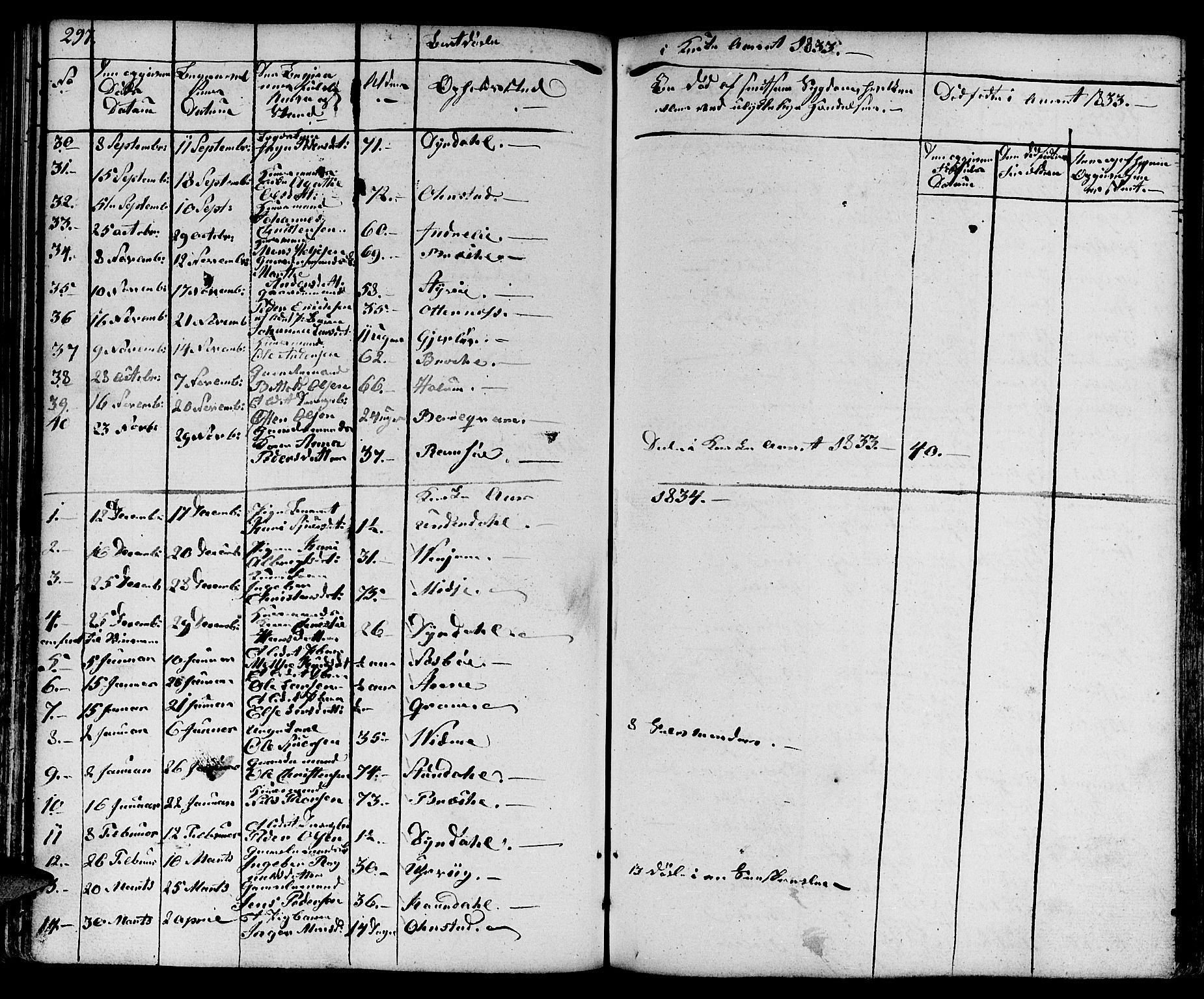 Aurland sokneprestembete, SAB/A-99937/H/Ha/Haa/L0006: Parish register (official) no. A 6, 1821-1859, p. 297