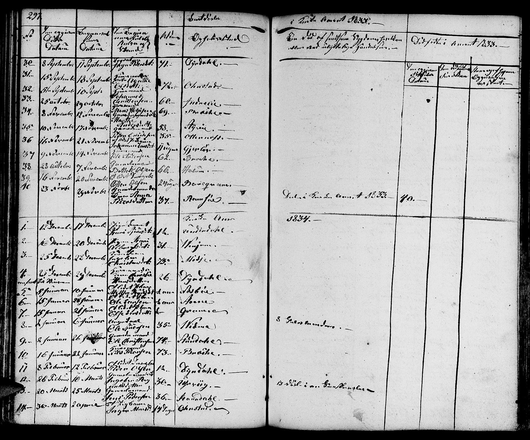 Aurland sokneprestembete, AV/SAB-A-99937/H/Ha/Haa/L0006: Parish register (official) no. A 6, 1821-1859, p. 297