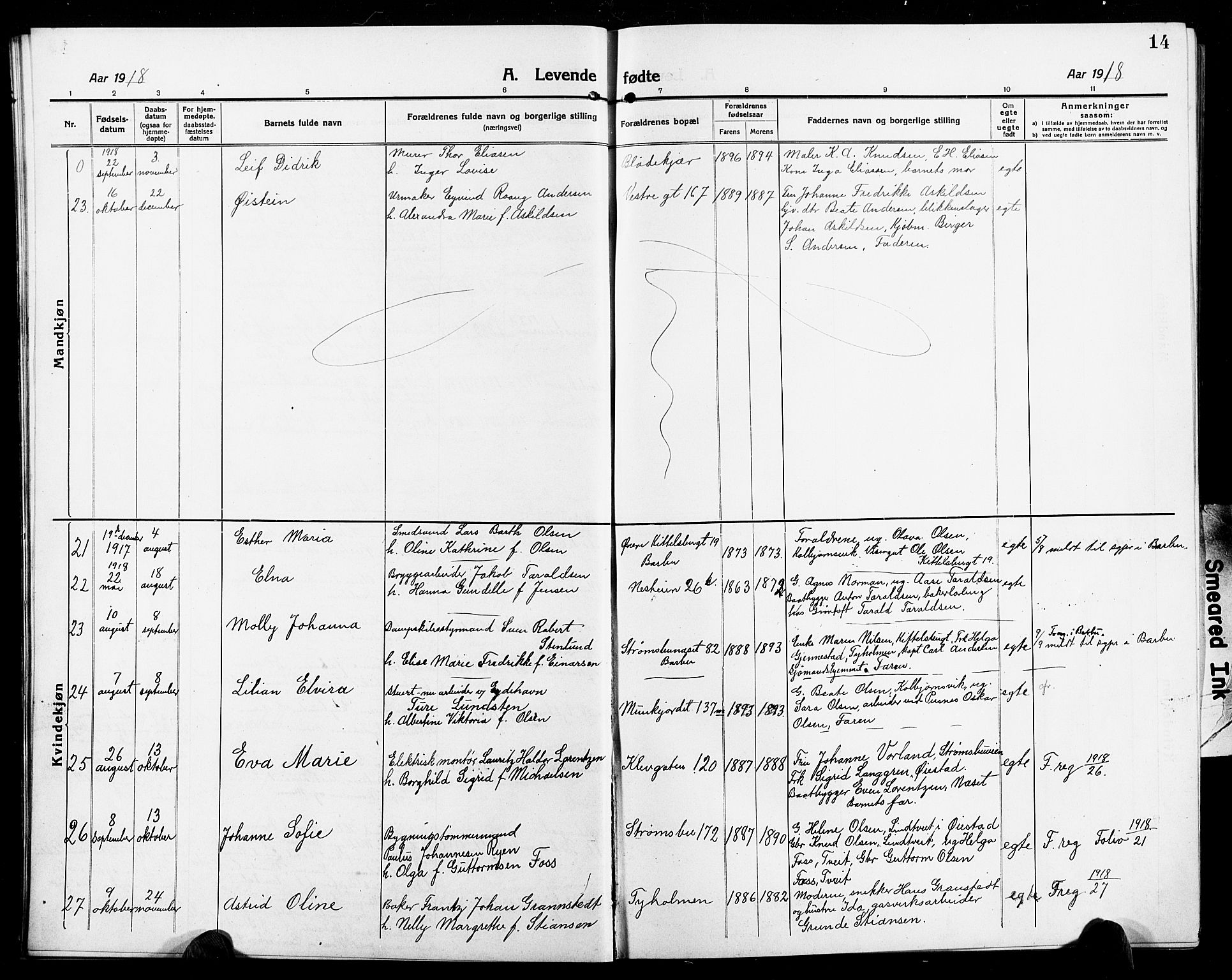 Arendal sokneprestkontor, Trefoldighet, AV/SAK-1111-0040/F/Fb/L0007: Parish register (copy) no. B 7, 1916-1927, p. 14