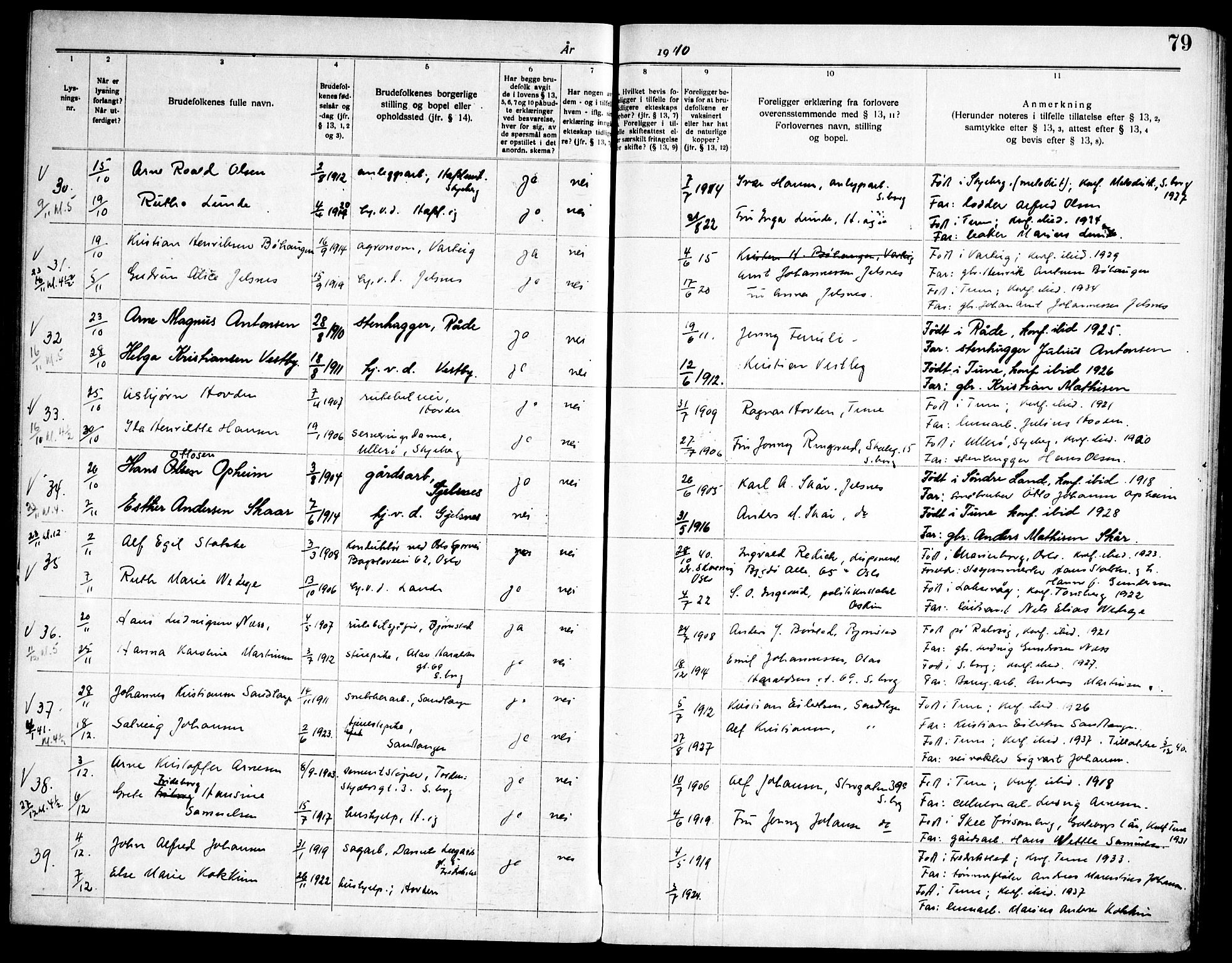 Tune prestekontor Kirkebøker, AV/SAO-A-2007/H/Ha/L0001: Banns register no. I 1, 1919-1946, p. 79