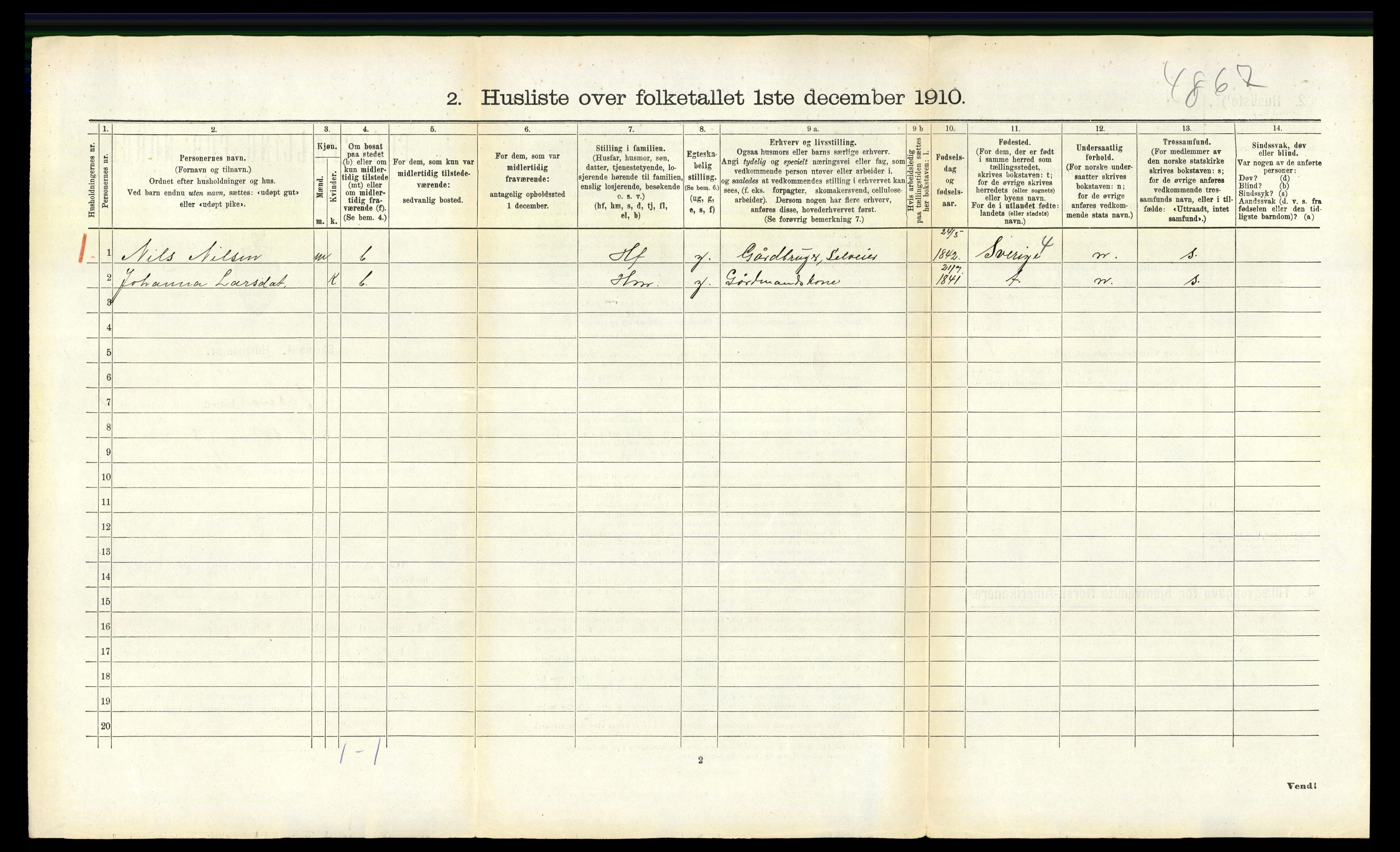 RA, 1910 census for Nesna, 1910, p. 259