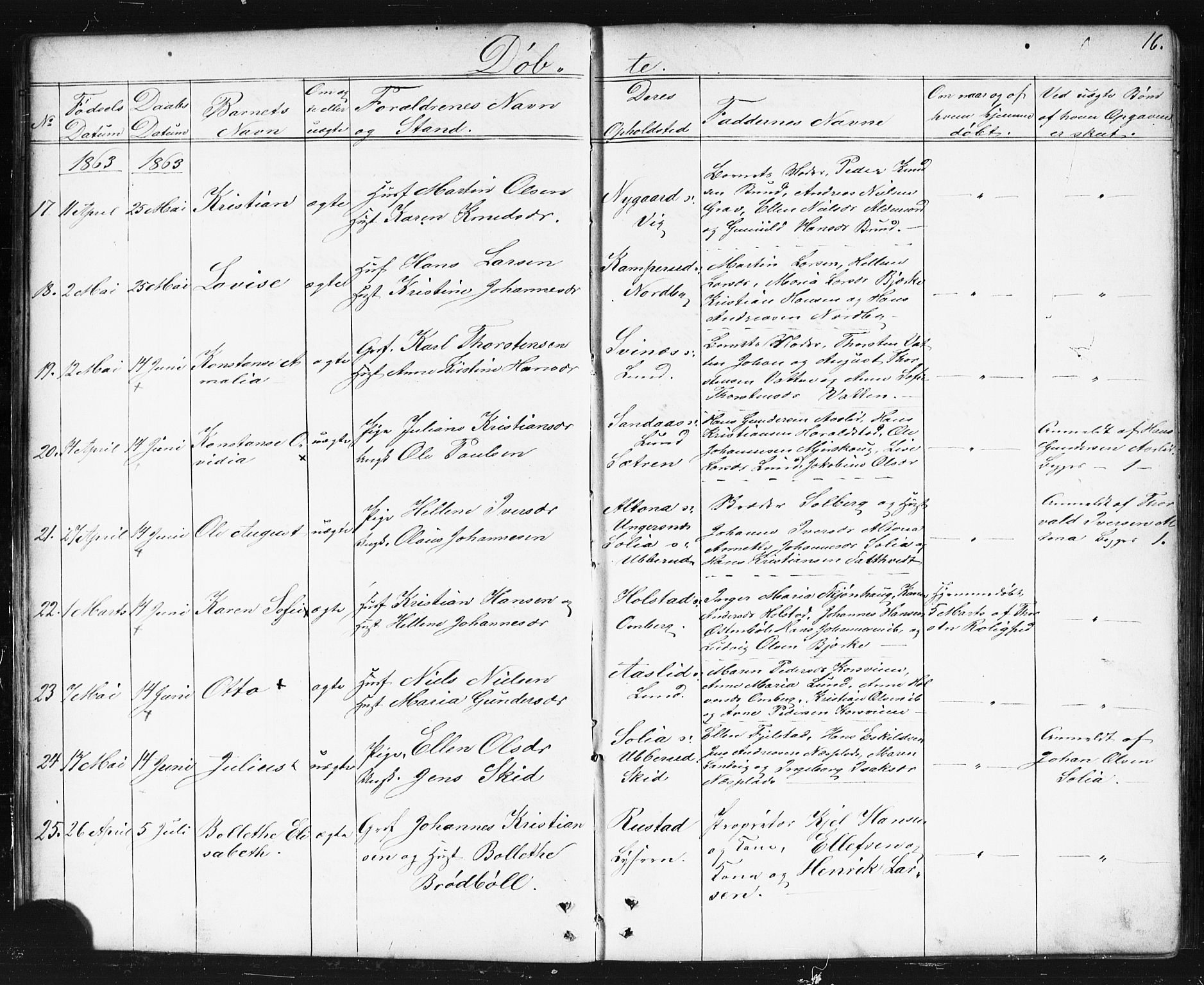 Enebakk prestekontor Kirkebøker, SAO/A-10171c/G/Gb/L0001: Parish register (copy) no. II 1, 1859-1890, p. 16