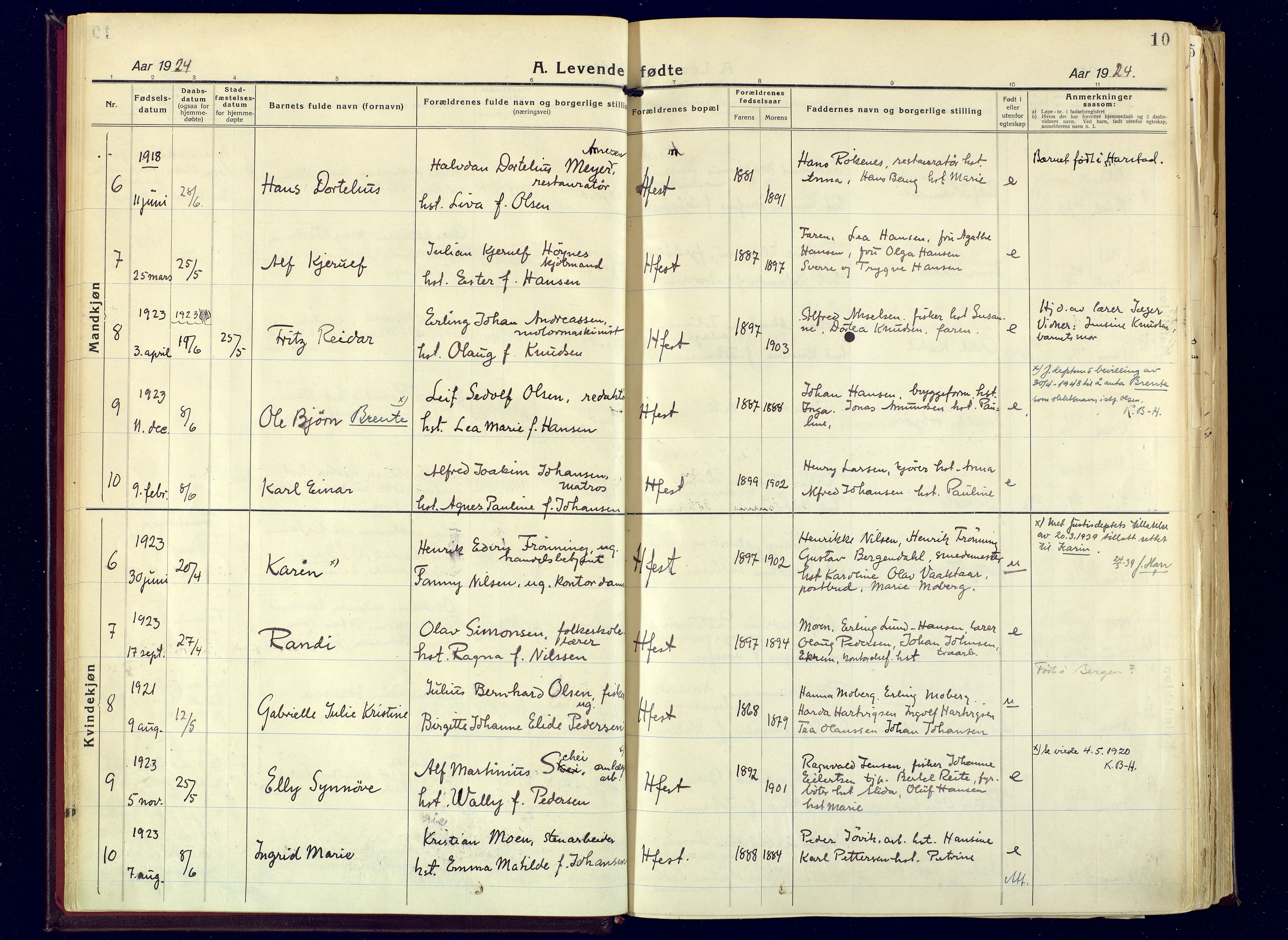 Hammerfest sokneprestkontor, AV/SATØ-S-1347/H/Ha/L0017.kirke: Parish register (official) no. 17, 1923-1933, p. 10