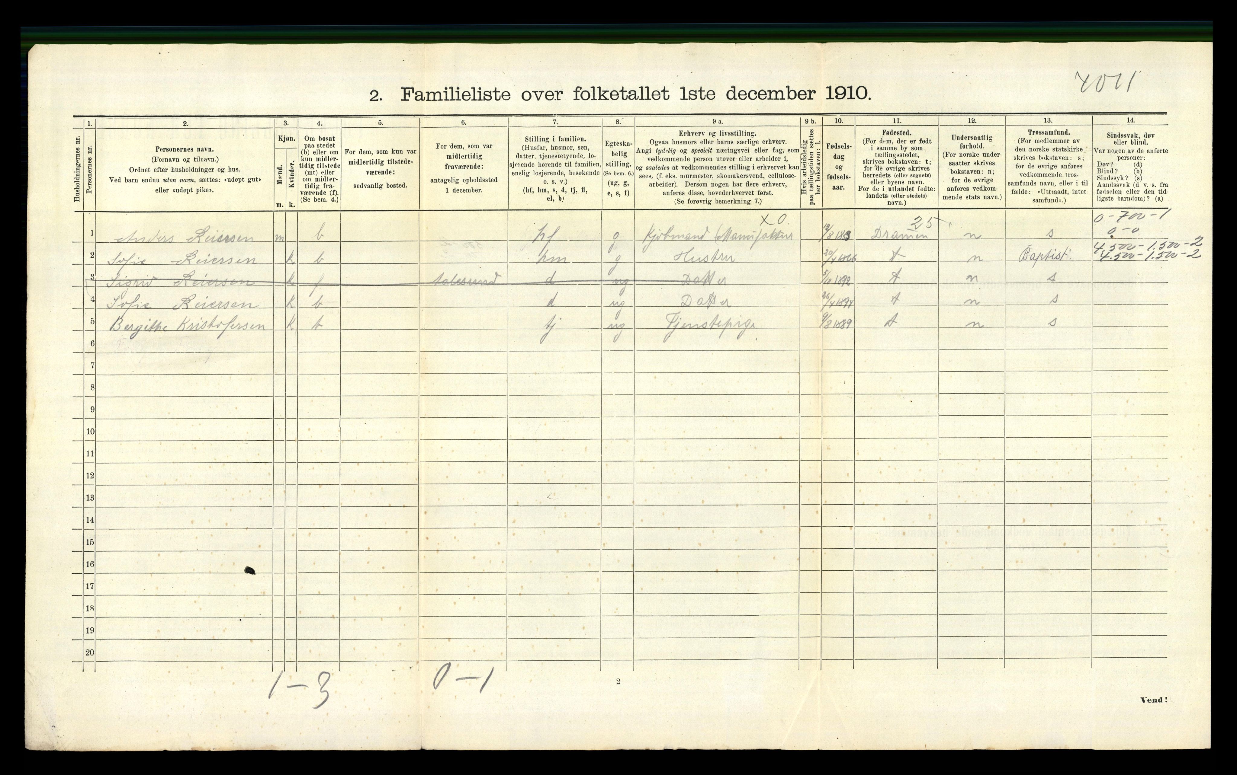 RA, 1910 census for Arendal, 1910, p. 4806