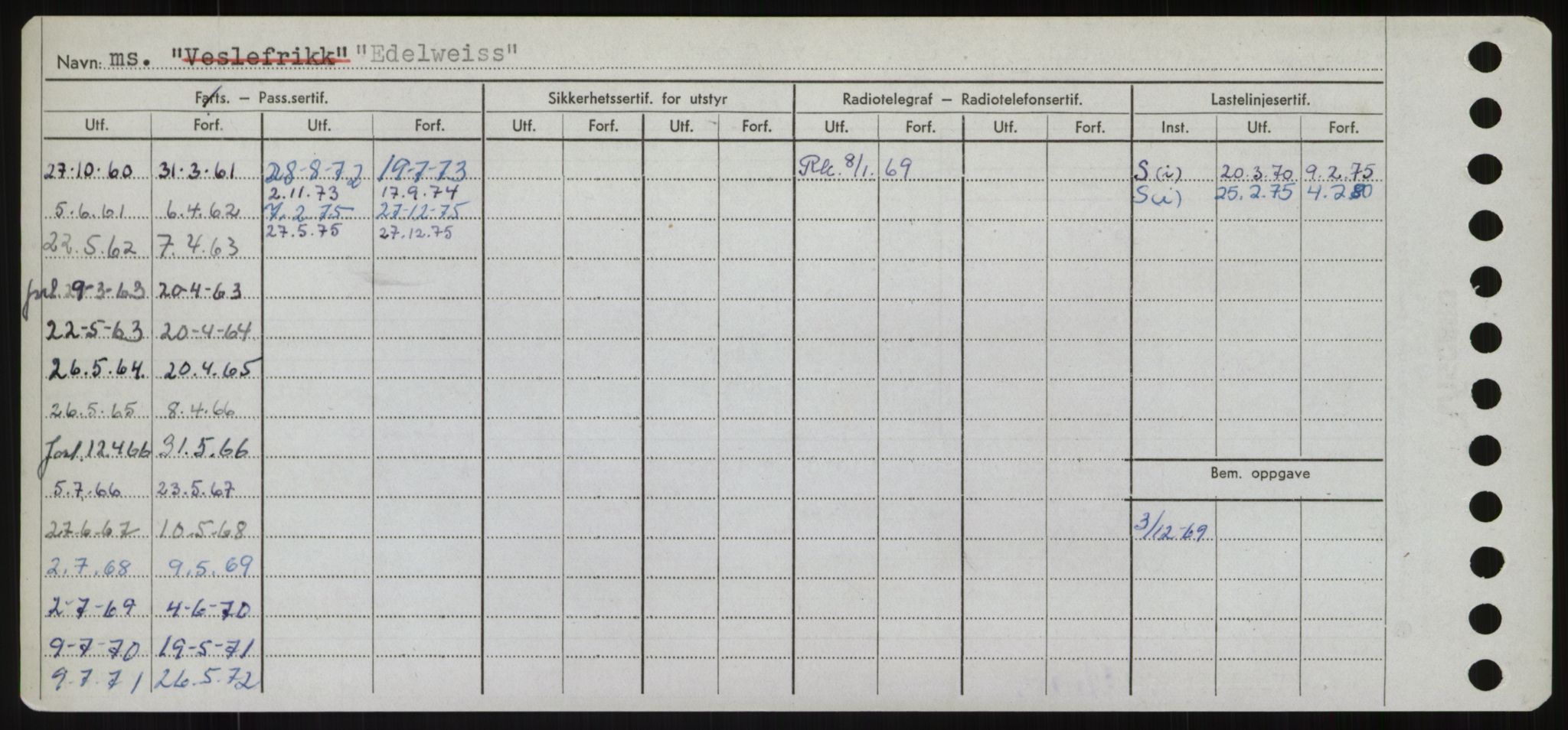 Sjøfartsdirektoratet med forløpere, Skipsmålingen, AV/RA-S-1627/H/Hd/L0009: Fartøy, E, p. 44