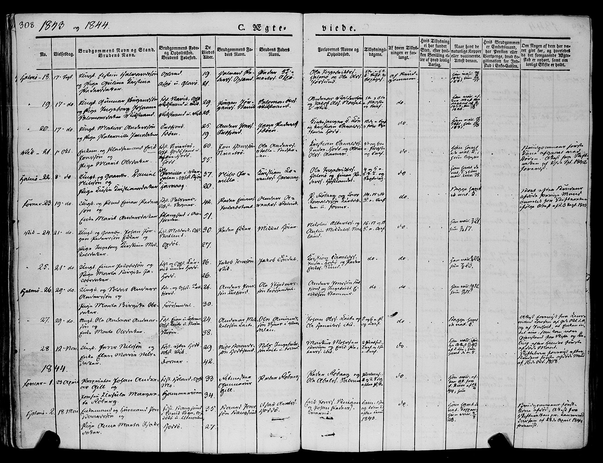 Ministerialprotokoller, klokkerbøker og fødselsregistre - Nord-Trøndelag, SAT/A-1458/773/L0614: Parish register (official) no. 773A05, 1831-1856, p. 308
