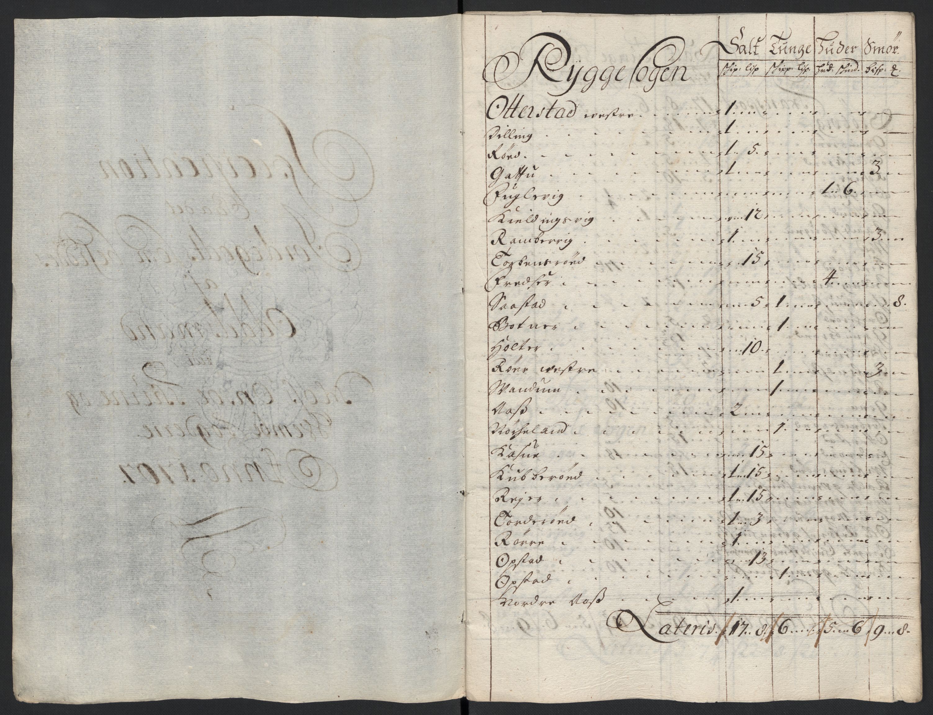 Rentekammeret inntil 1814, Reviderte regnskaper, Fogderegnskap, AV/RA-EA-4092/R04/L0134: Fogderegnskap Moss, Onsøy, Tune, Veme og Åbygge, 1707-1708, p. 143