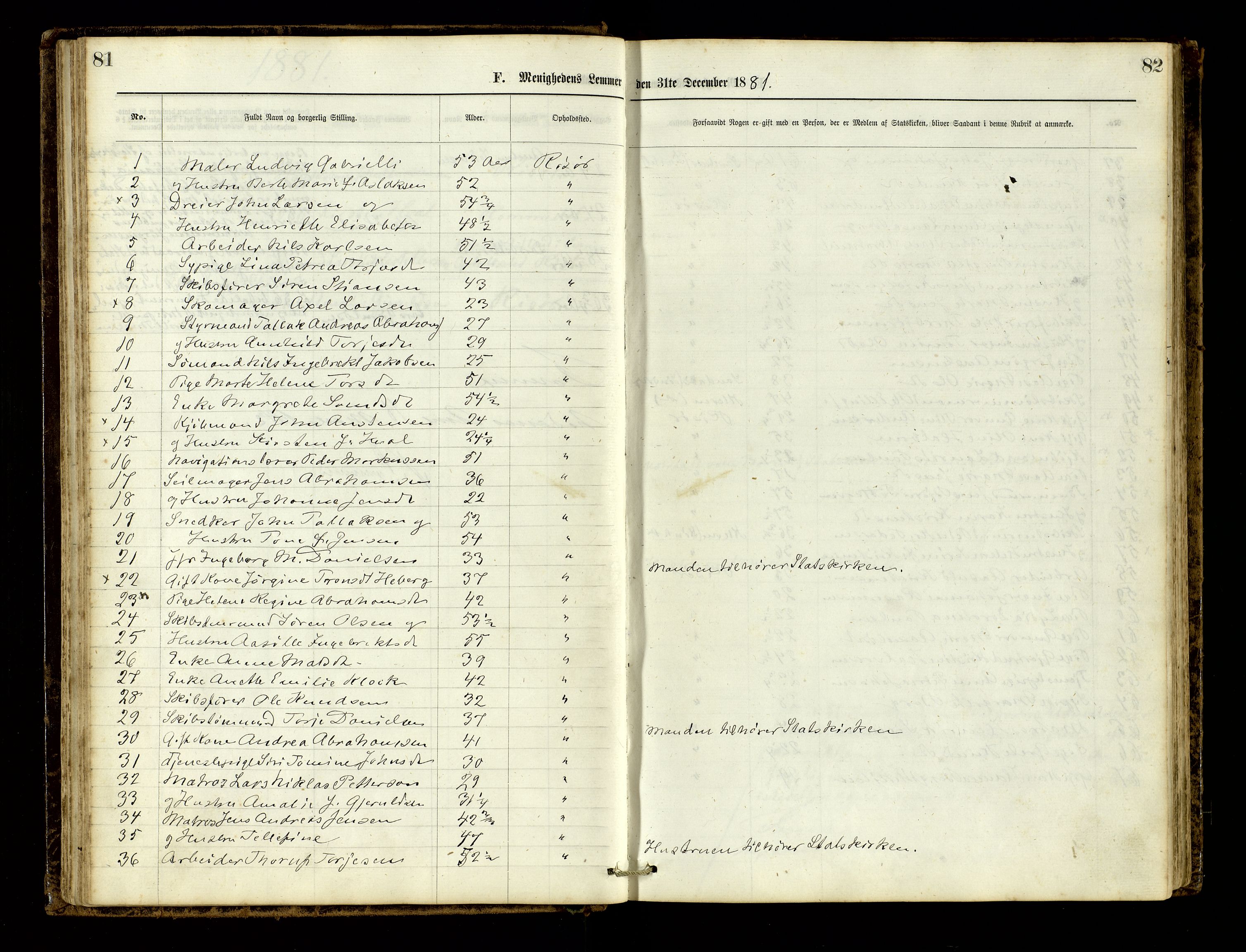 Den evangelisk-lutherske frimenighet, Risør, AV/SAK-1292-0007/F/Fa/L0001: Dissenter register no. F 17, 1877-1892, p. 81-82