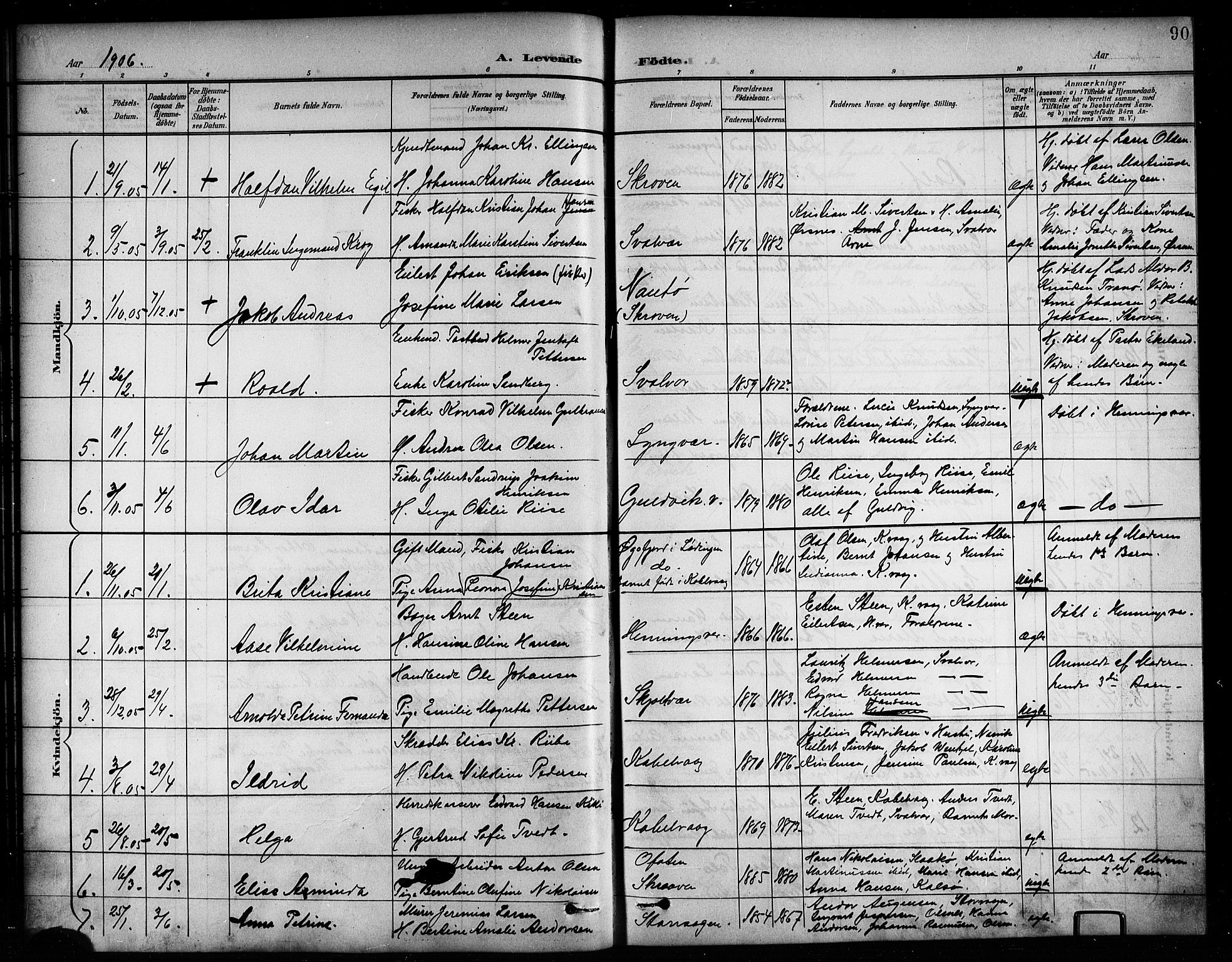 Ministerialprotokoller, klokkerbøker og fødselsregistre - Nordland, SAT/A-1459/874/L1078: Parish register (copy) no. 874C07, 1900-1907, p. 90