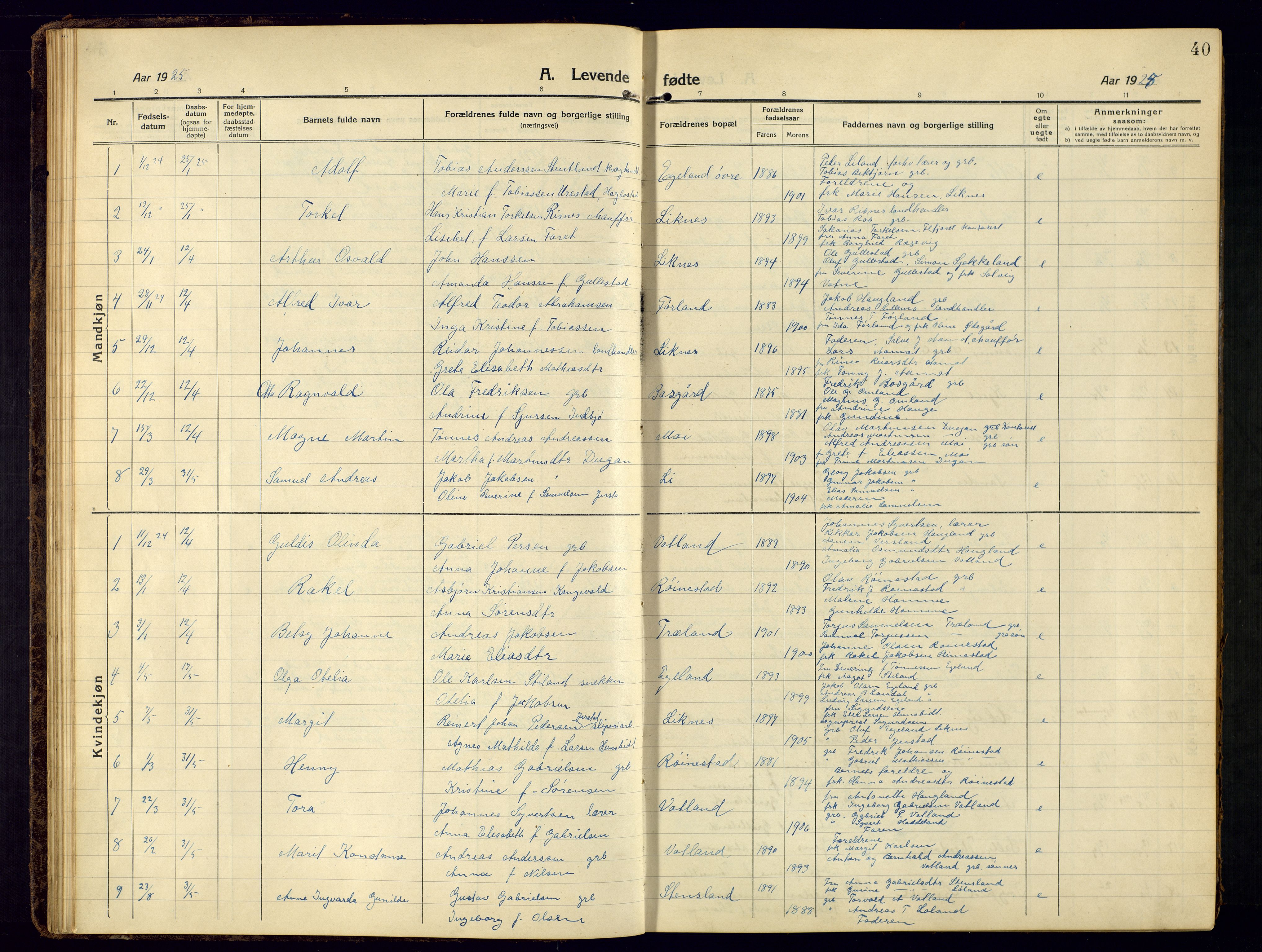 Kvinesdal sokneprestkontor, AV/SAK-1111-0026/F/Fb/Fbb/L0004: Parish register (copy) no. B 4, 1917-1938, p. 40