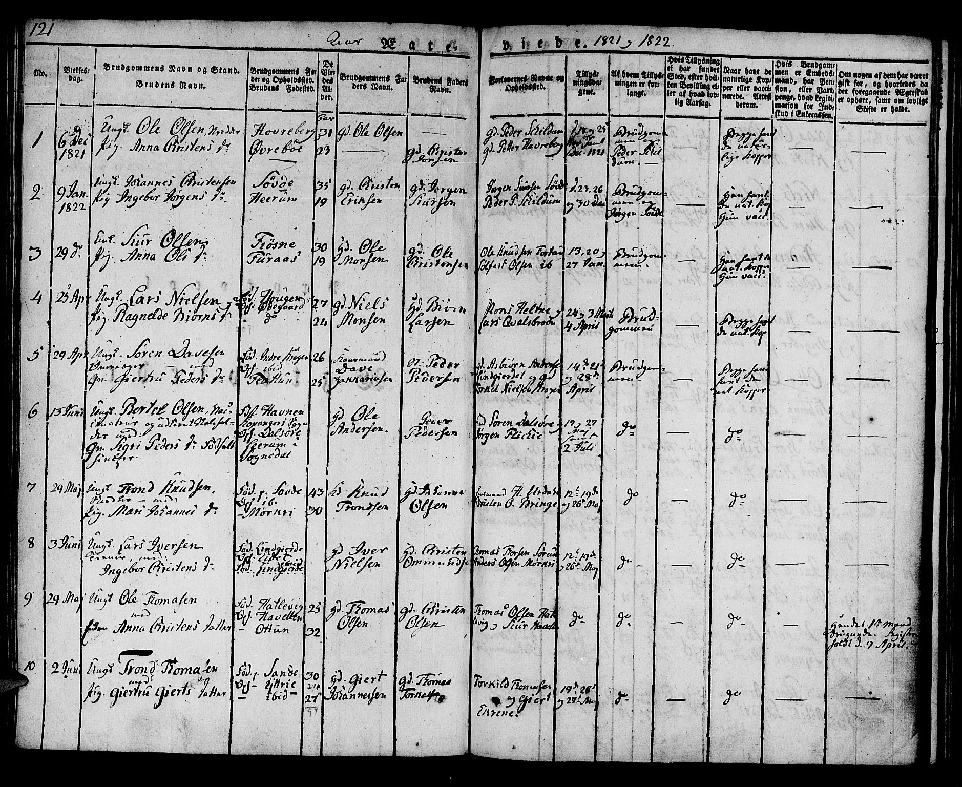Luster sokneprestembete, SAB/A-81101/H/Haa/Haaa/L0004: Parish register (official) no. A 4, 1821-1832, p. 121