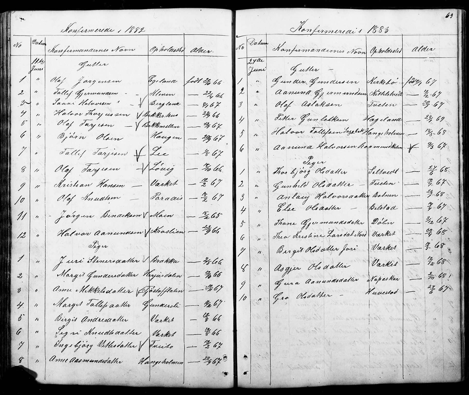 Mo kirkebøker, SAKO/A-286/G/Gb/L0002: Parish register (copy) no. II 2, 1851-1890, p. 63