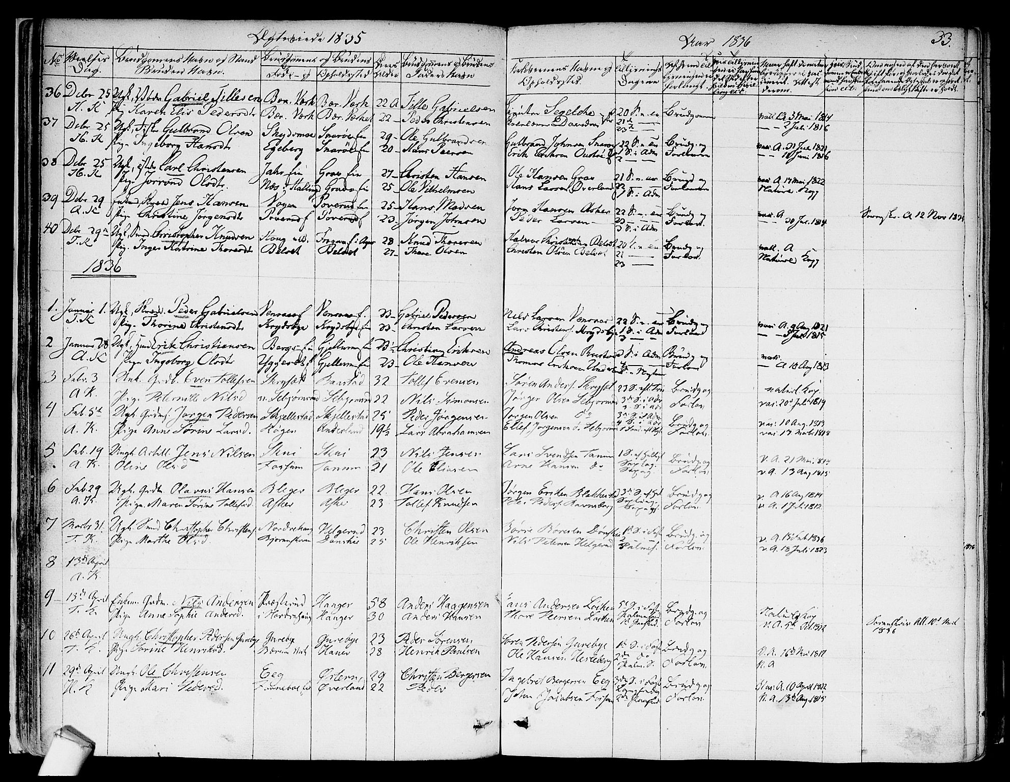 Asker prestekontor Kirkebøker, SAO/A-10256a/F/Fa/L0010: Parish register (official) no. I 10, 1825-1878, p. 33