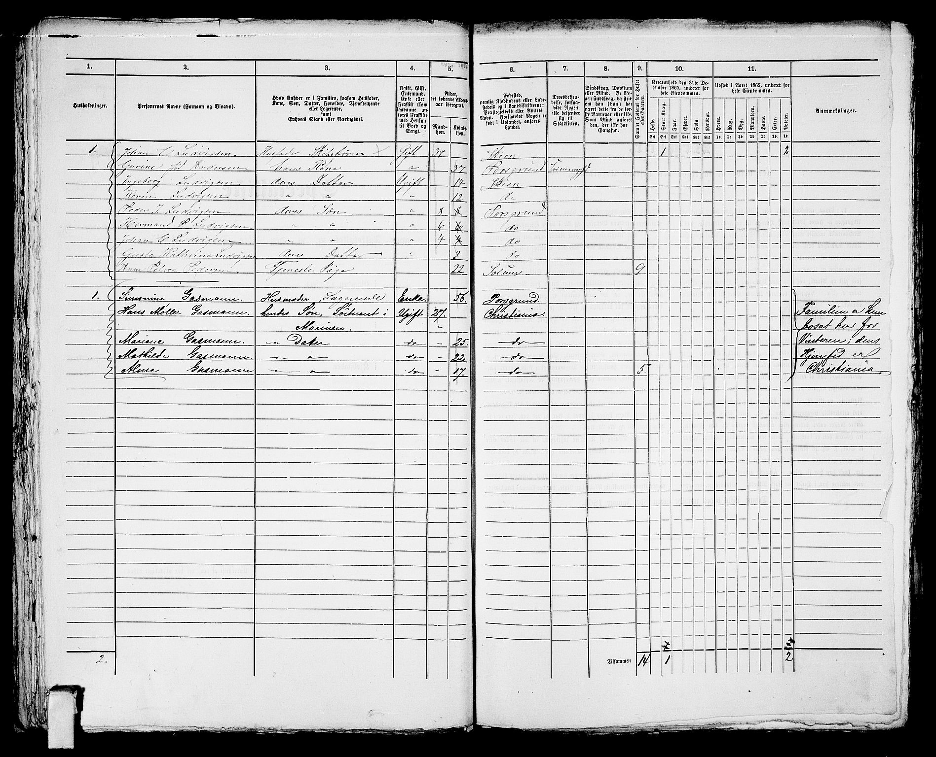 RA, 1865 census for Porsgrunn, 1865, p. 503