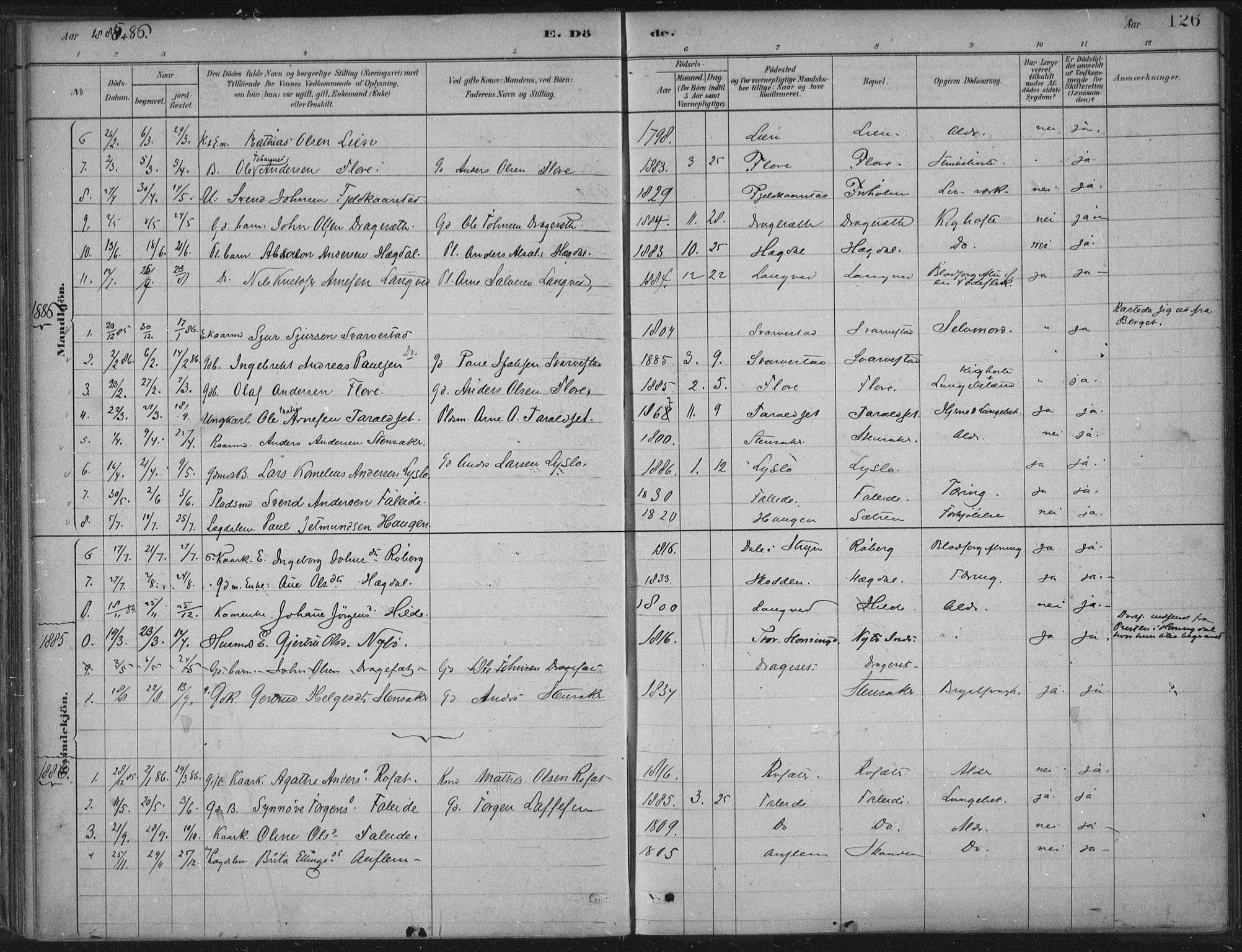 Innvik sokneprestembete, AV/SAB-A-80501: Parish register (official) no. B  1, 1879-1902, p. 126