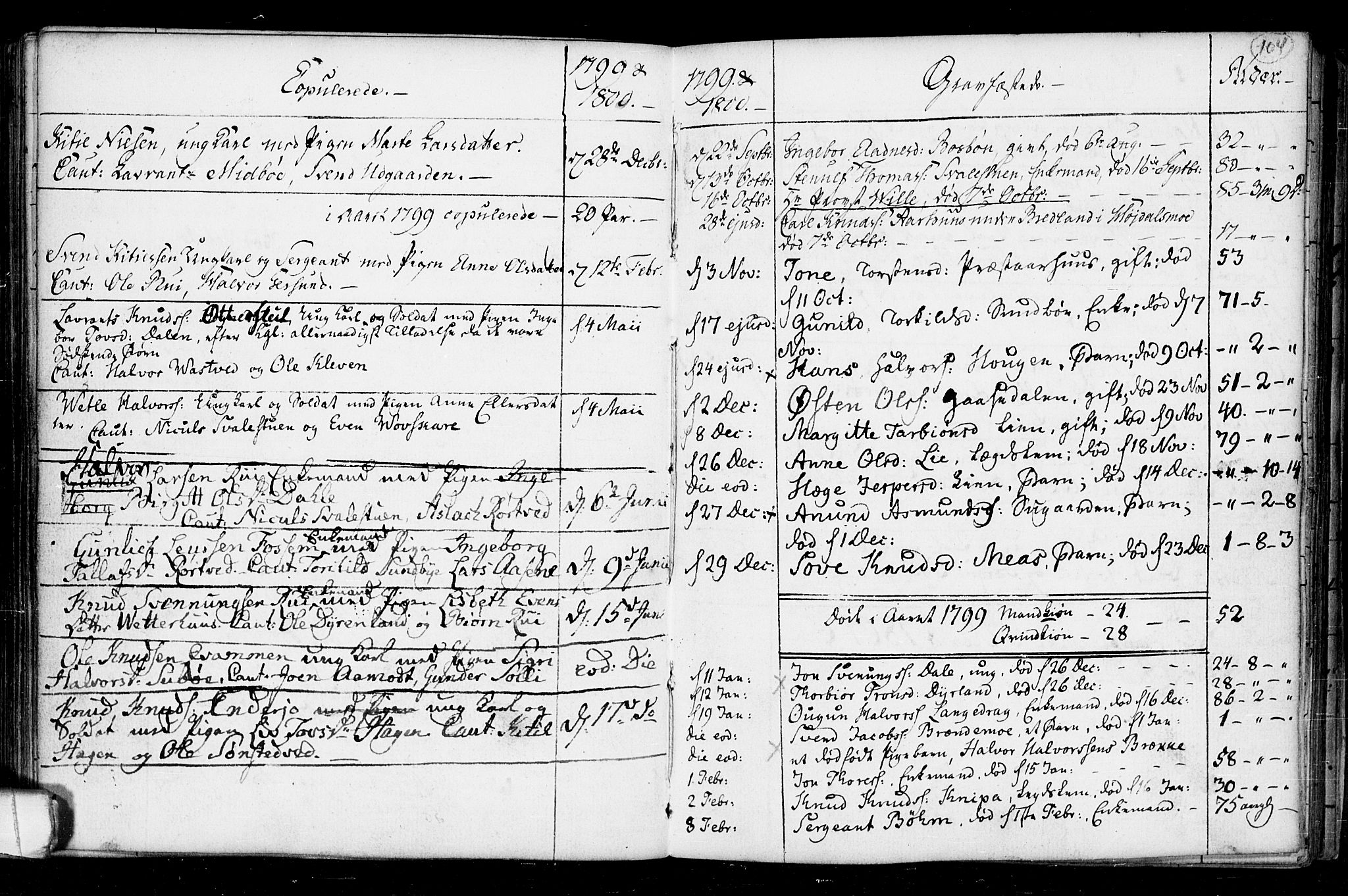 Seljord kirkebøker, SAKO/A-20/F/Fa/L0008: Parish register (official) no. I 8, 1755-1814, p. 104