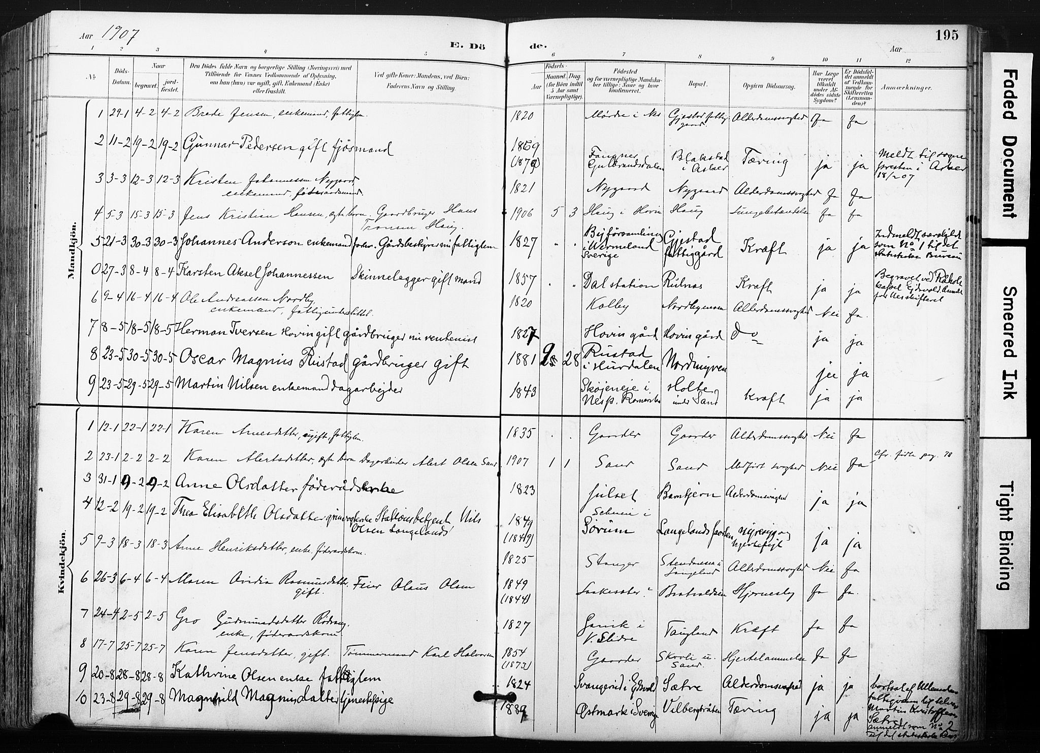 Ullensaker prestekontor Kirkebøker, SAO/A-10236a/F/Fb/L0002: Parish register (official) no. II 2, 1894-1909, p. 195