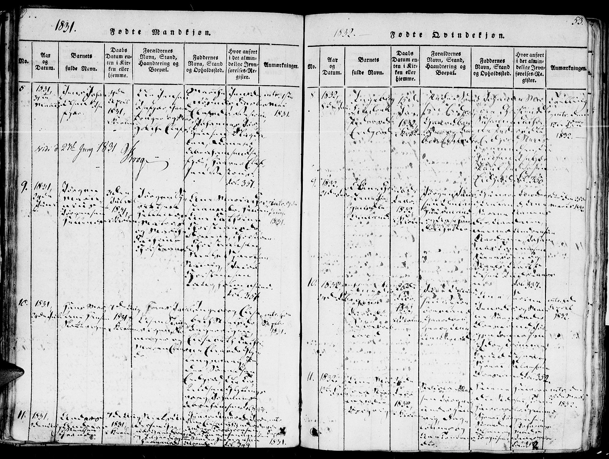 Høvåg sokneprestkontor, SAK/1111-0025/F/Fa/L0001: Parish register (official) no. A 1, 1816-1843, p. 54