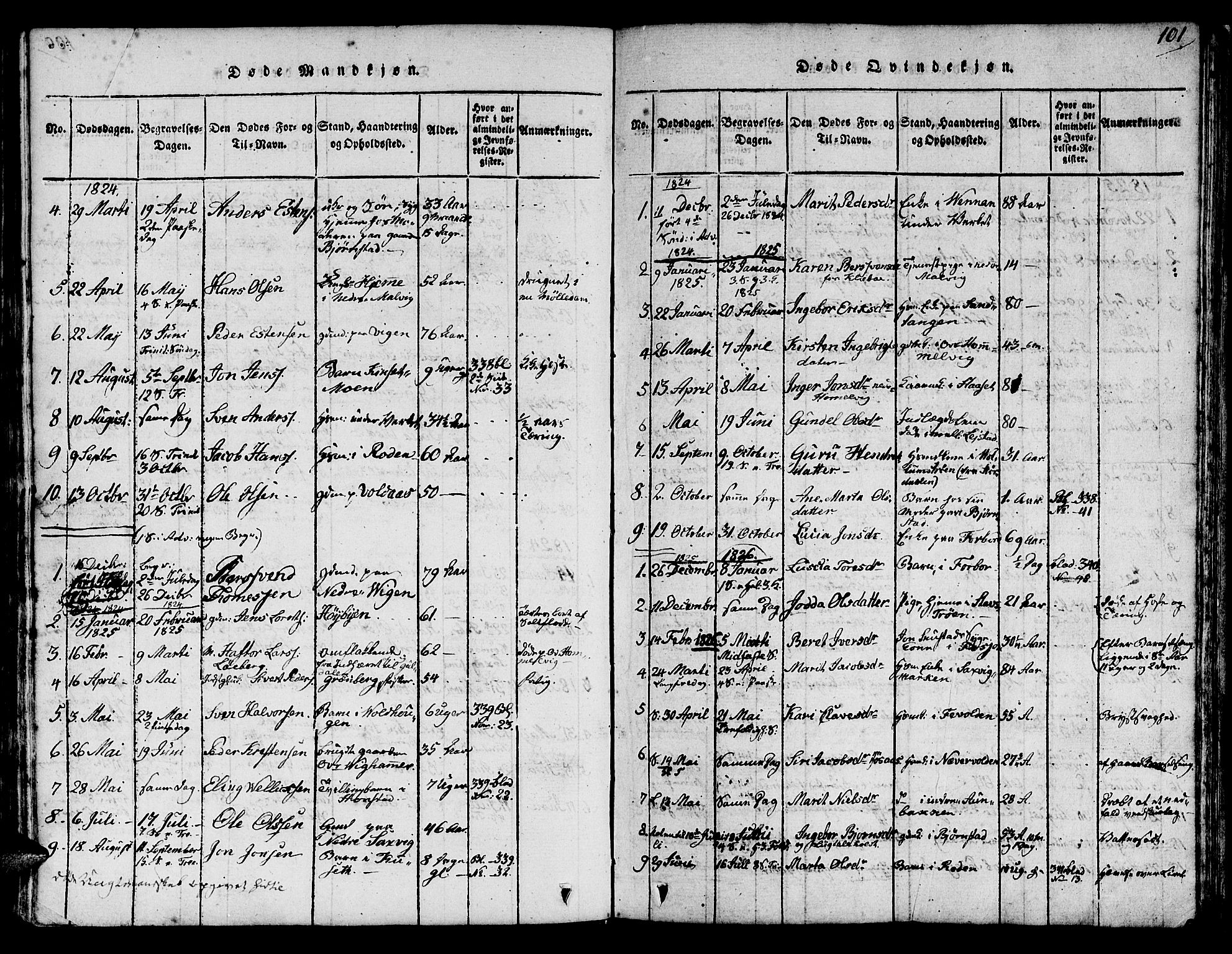 Ministerialprotokoller, klokkerbøker og fødselsregistre - Sør-Trøndelag, SAT/A-1456/616/L0420: Parish register (copy) no. 616C03, 1817-1835, p. 101